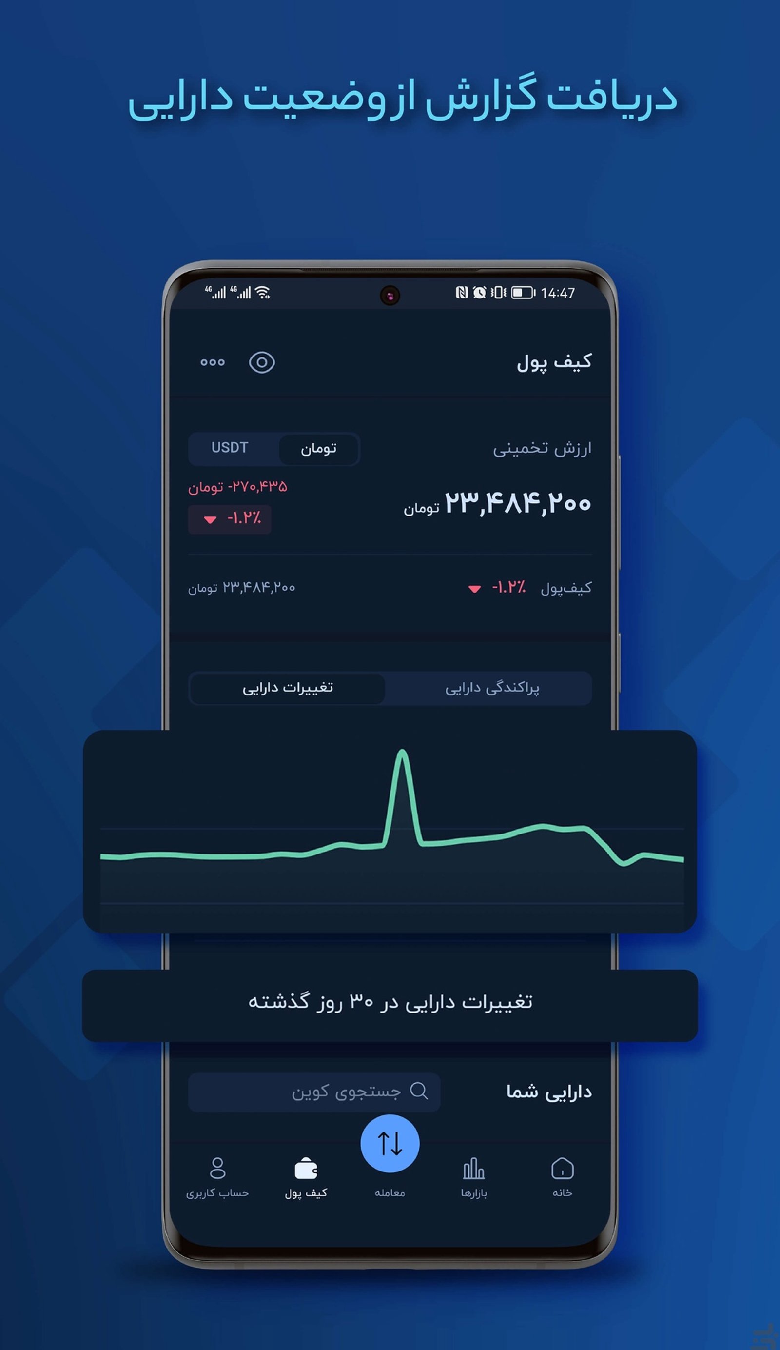 wallex | والکس в Телеграм — скриншот 5