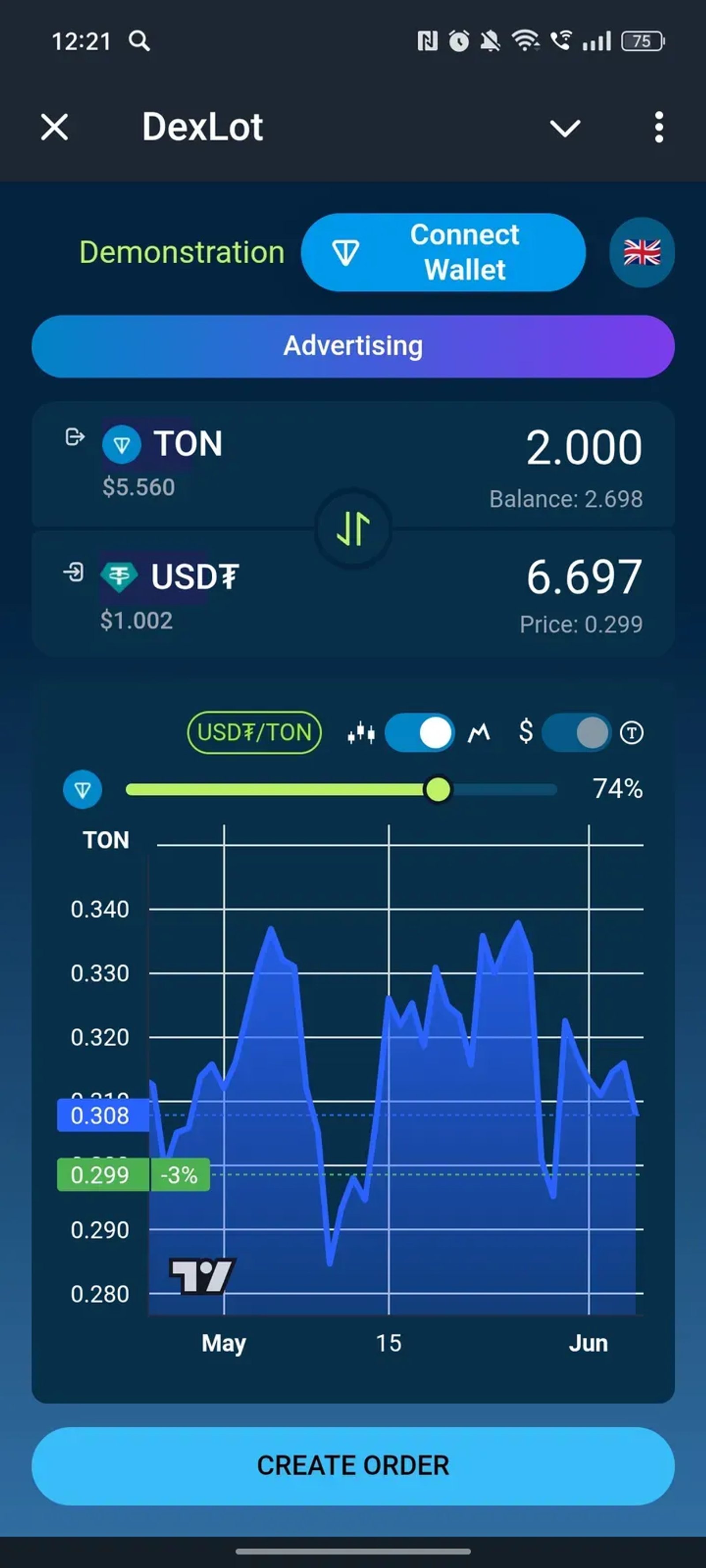 DexLot в Телеграм — скриншот 4
