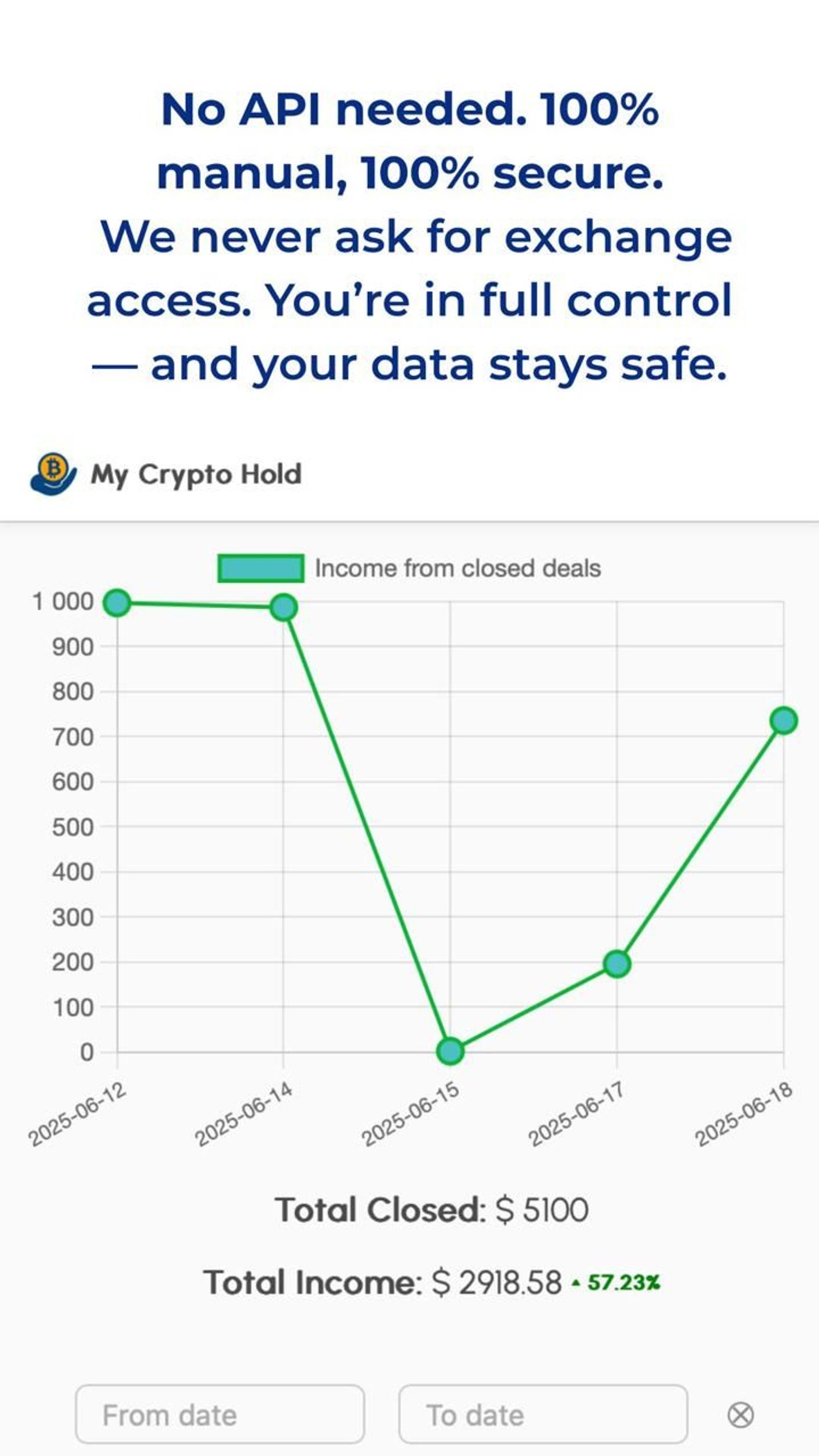 My Crypto Hold Telegram Screenshot 5