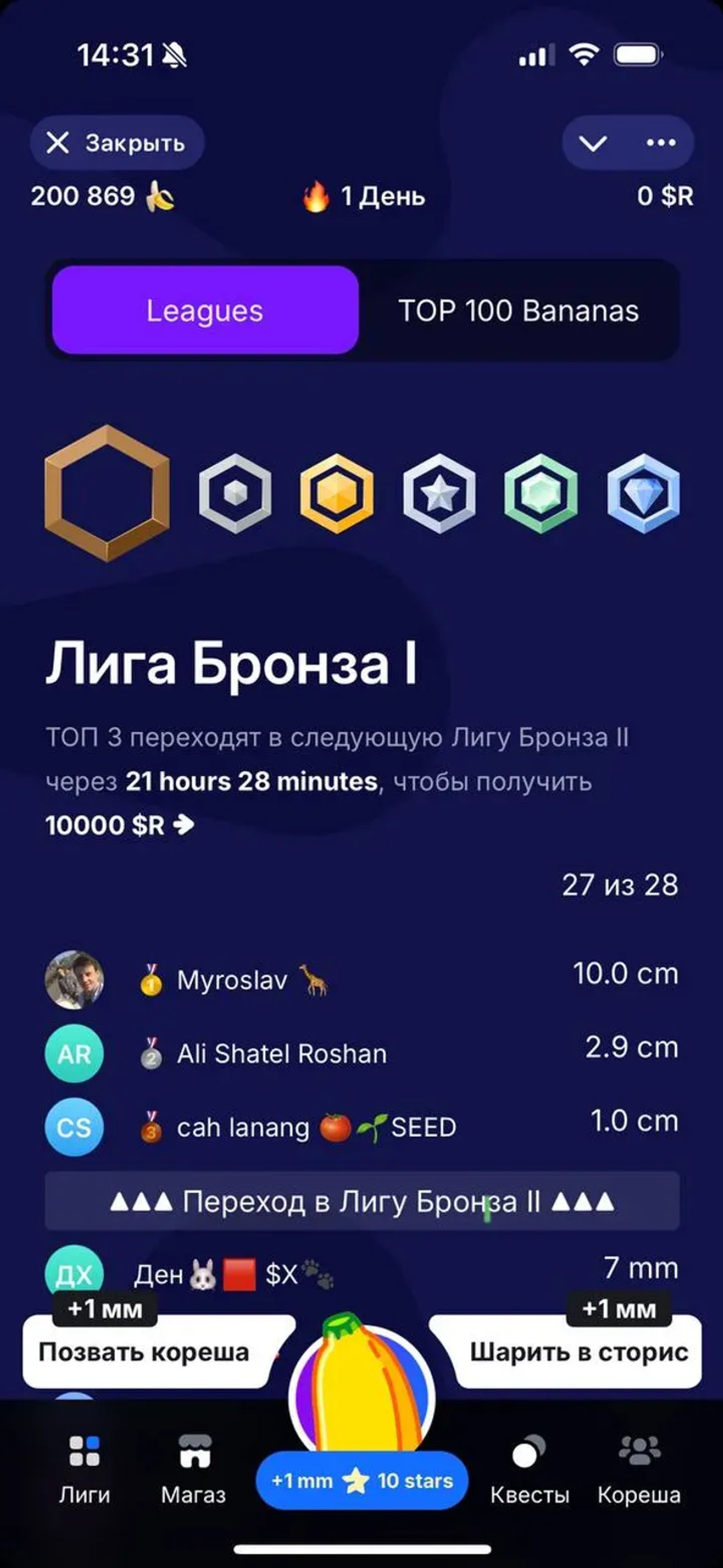 Bananometer в Телеграм — скриншот 1