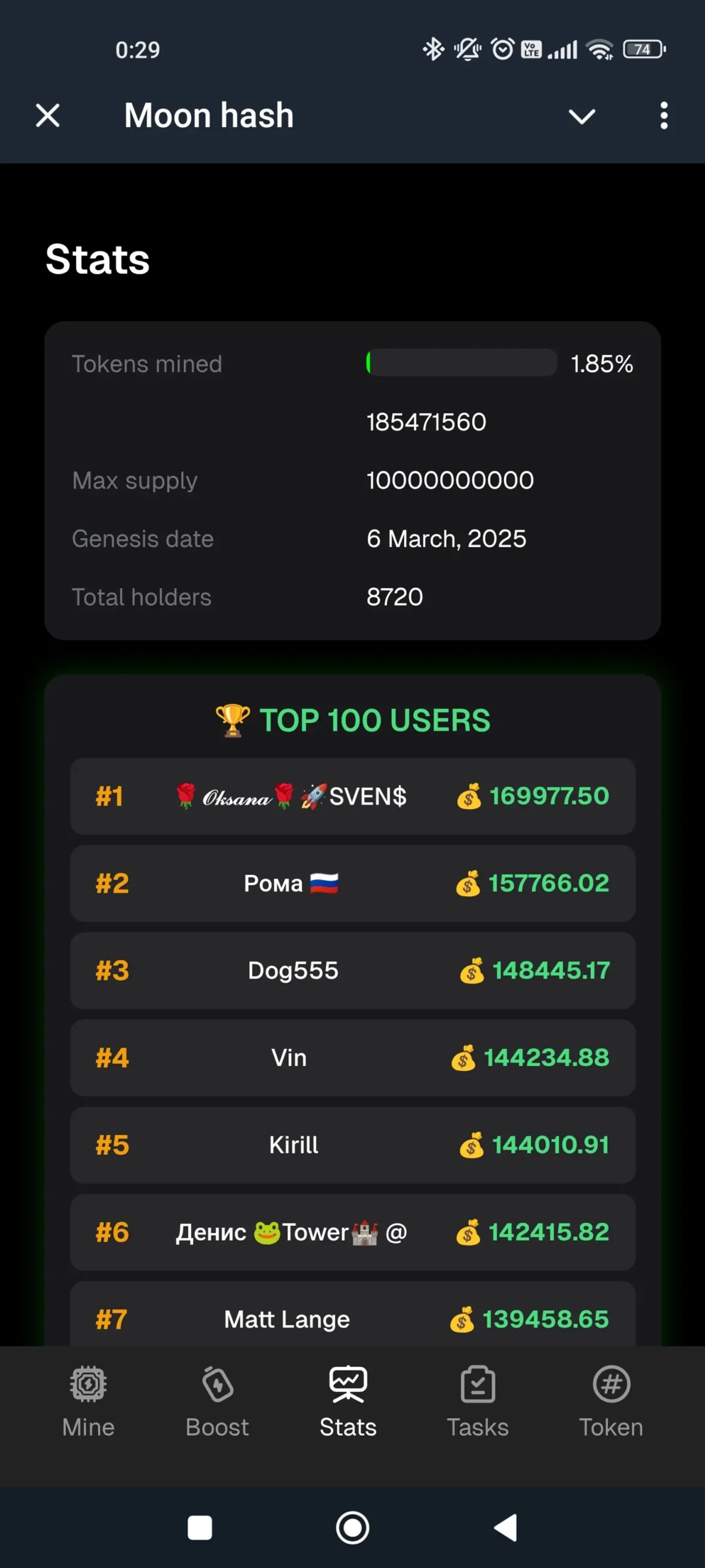 Moon Hash Gamma Список
