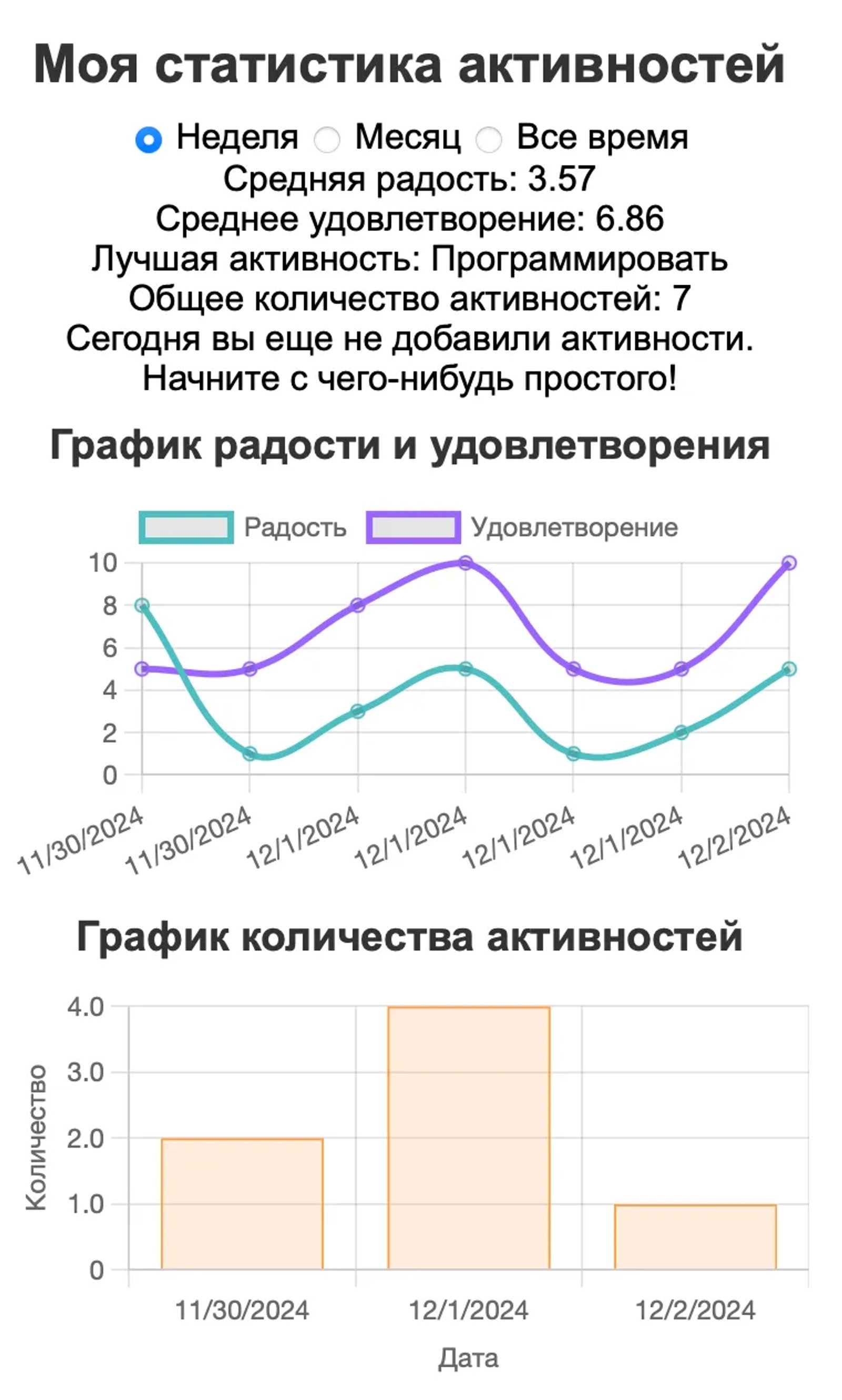 Vitamo в Телеграм — скриншот 3