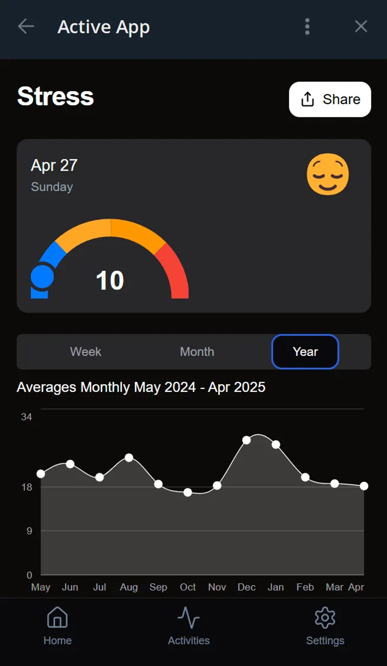 Active App в Телеграм — скриншот 2
