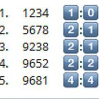 Digital Master Mind Telegram Logo