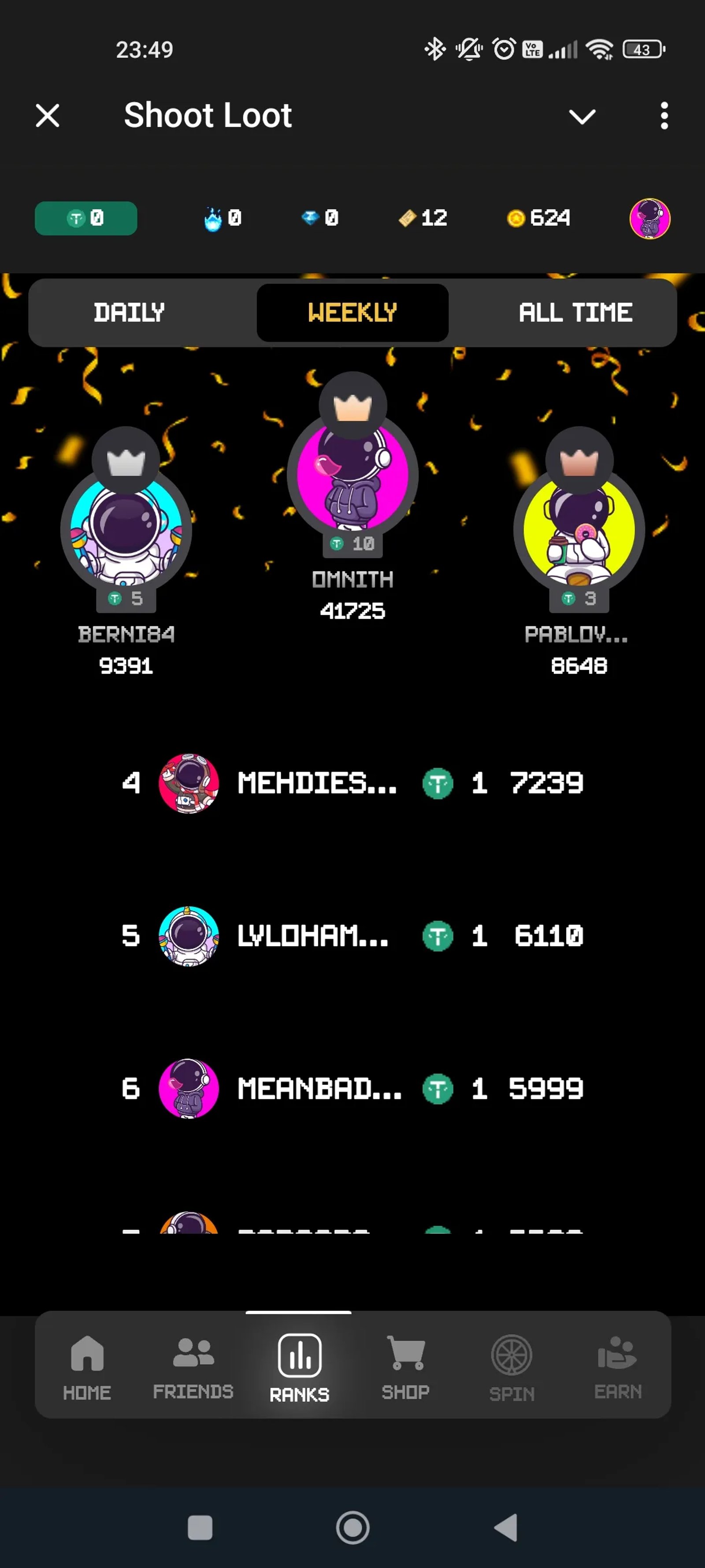 Shoot Loot Лидеры