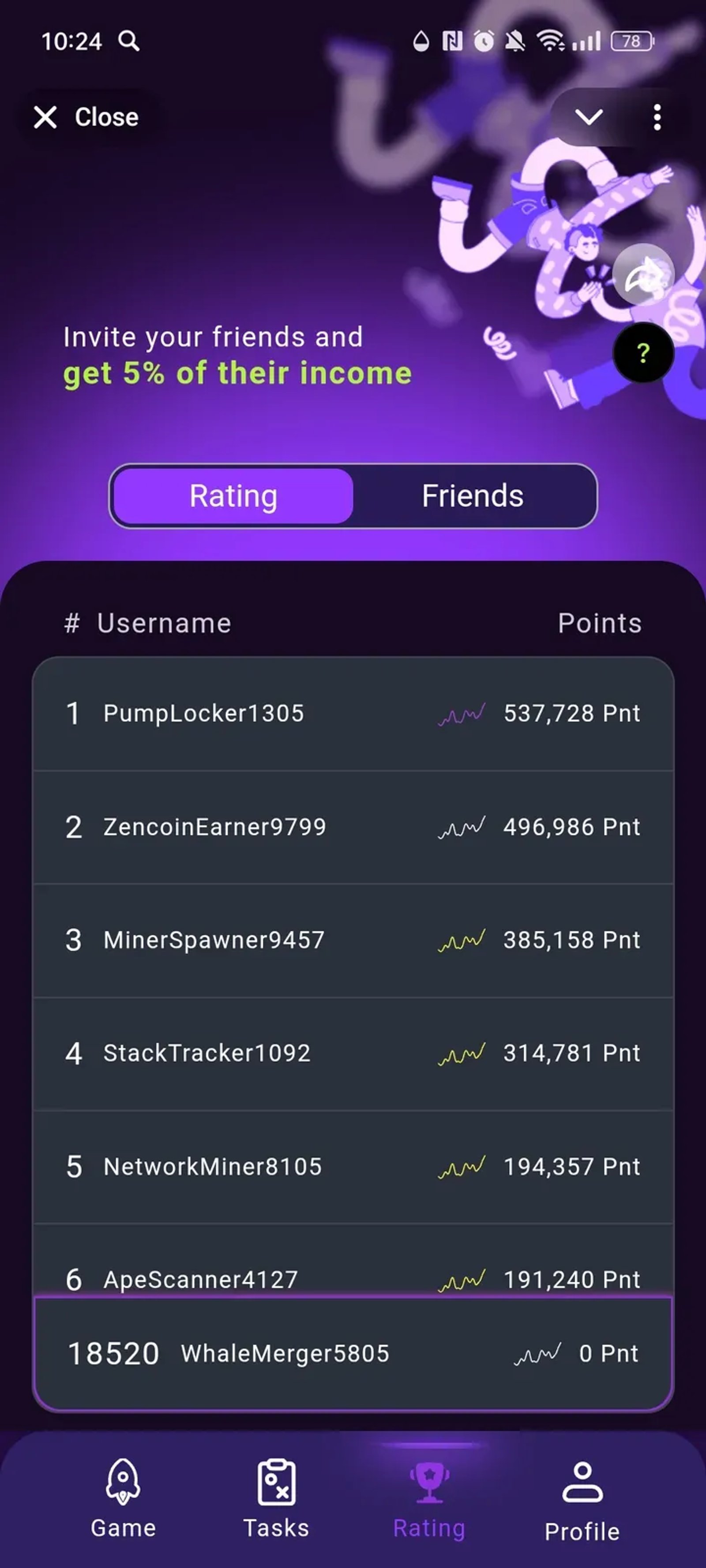 TestBot в Телеграм — скриншот 3