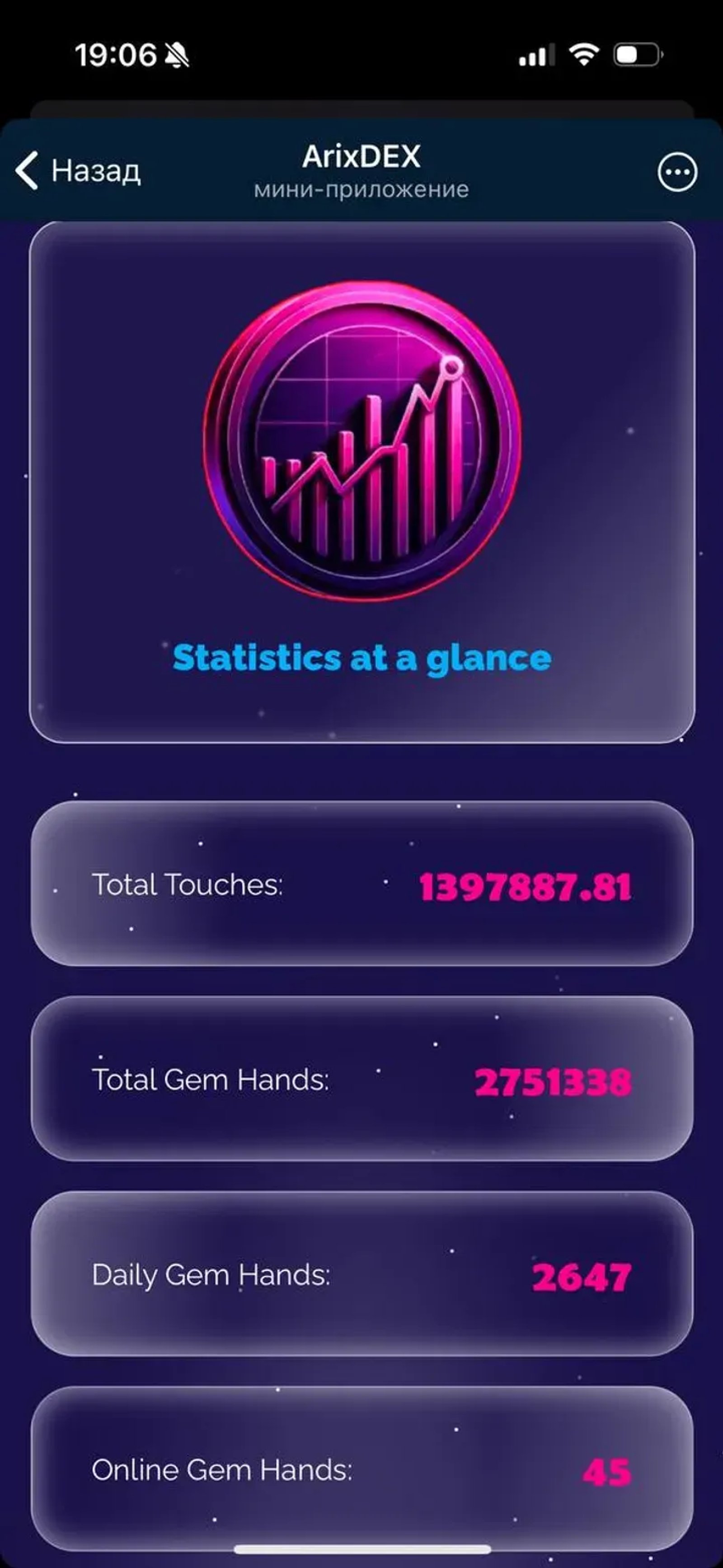 Arixdex Telegram Screenshot 2