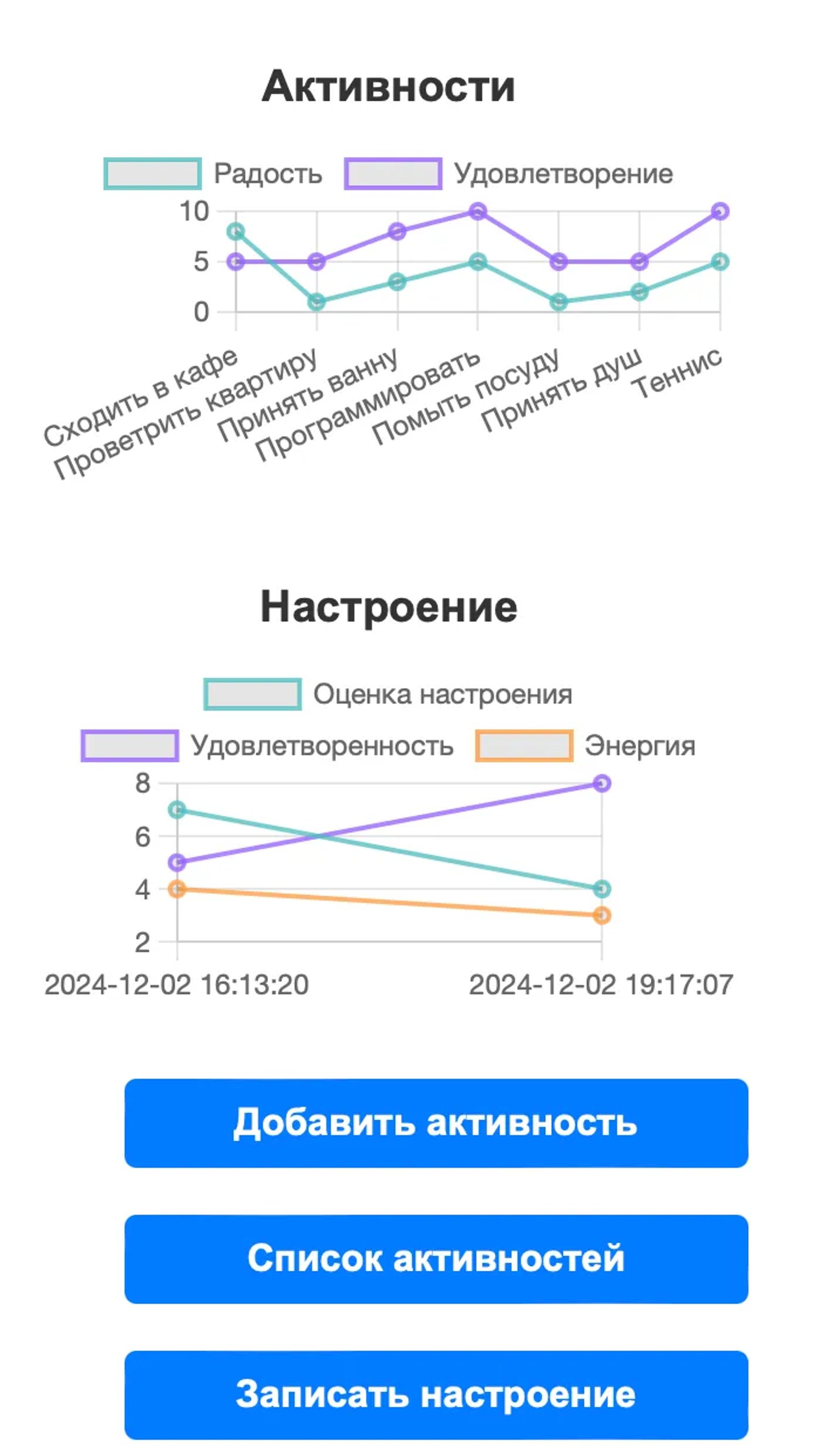 Vitamo в Телеграм — скриншот 2