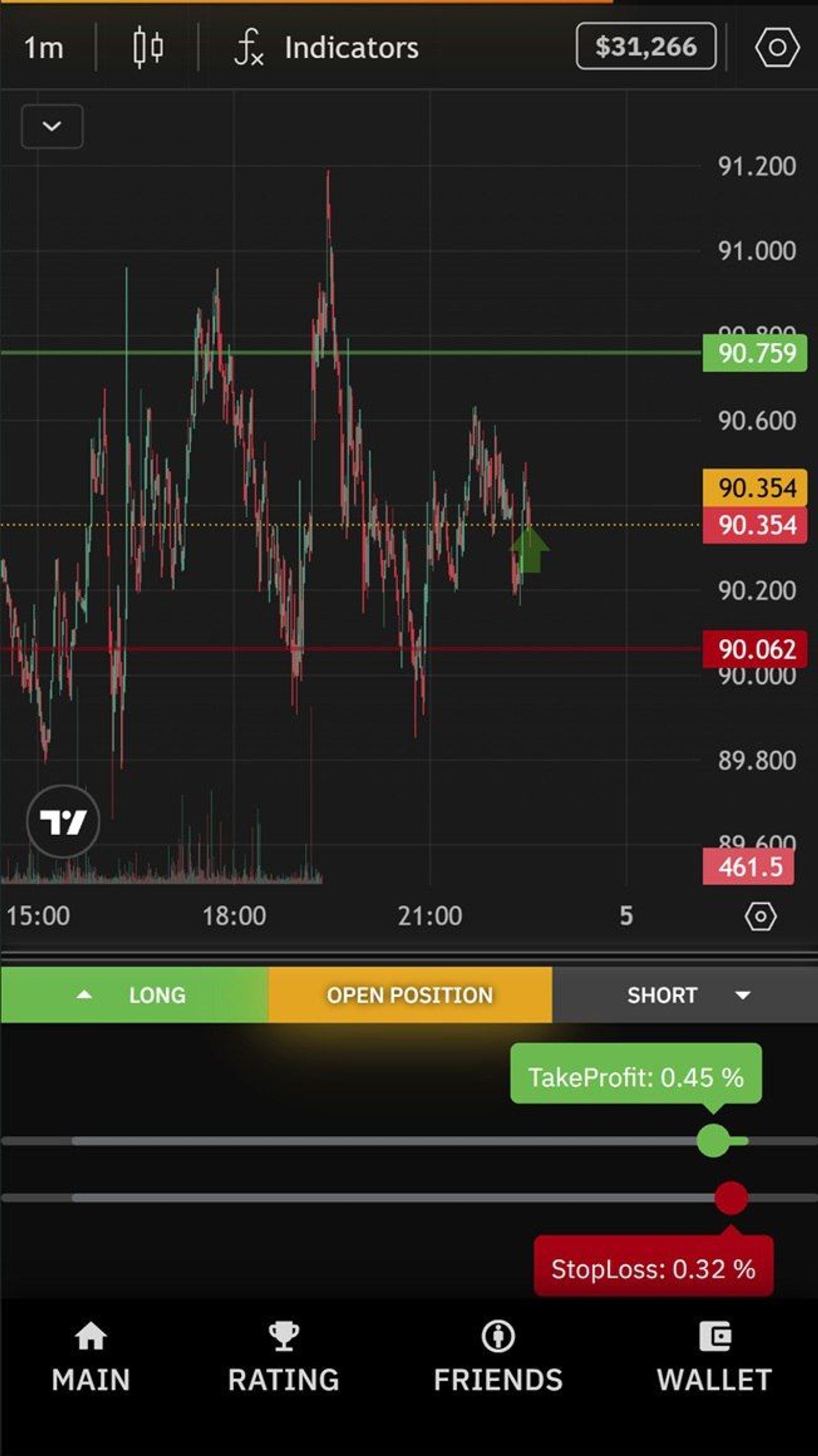 Trading Wars Telegram Screenshot 2