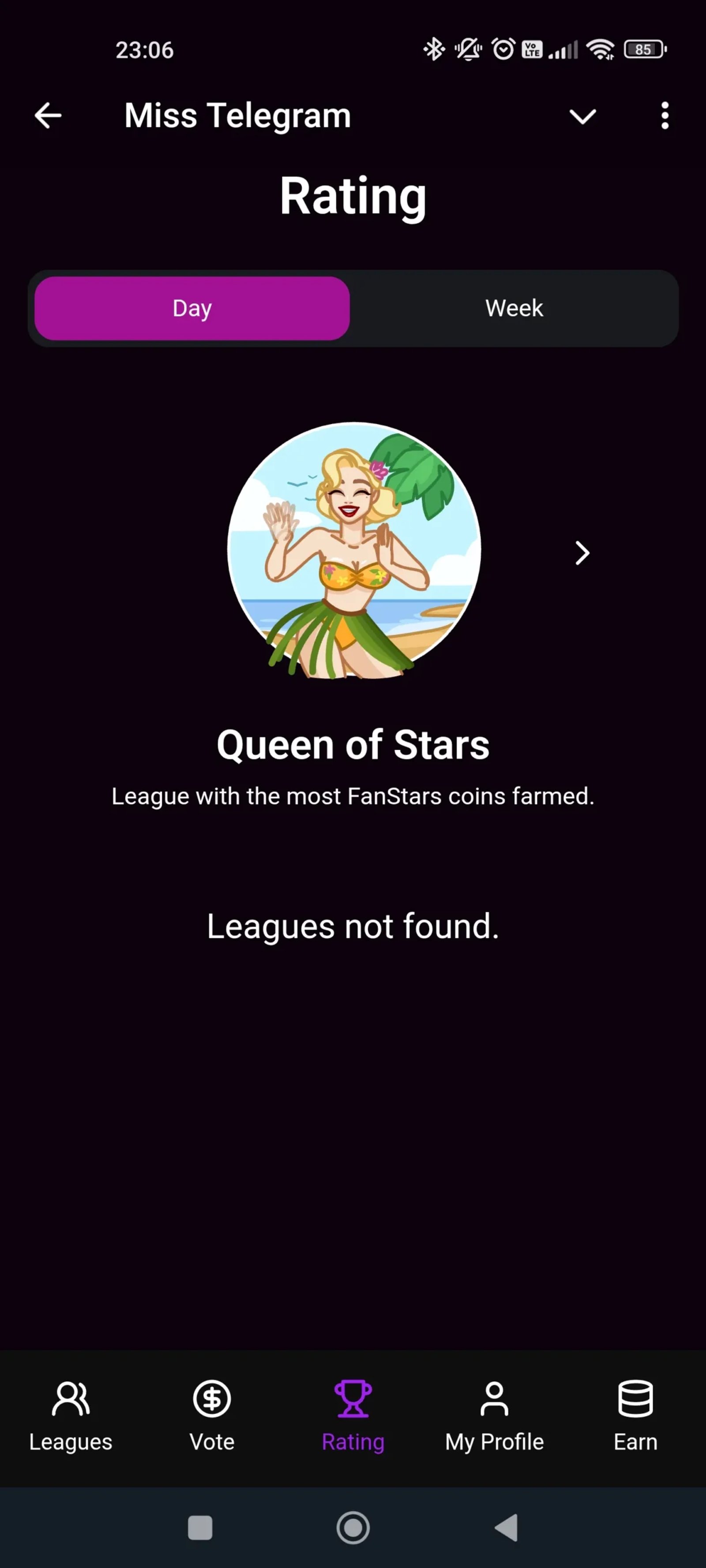 Miss Telegram Рейтинг