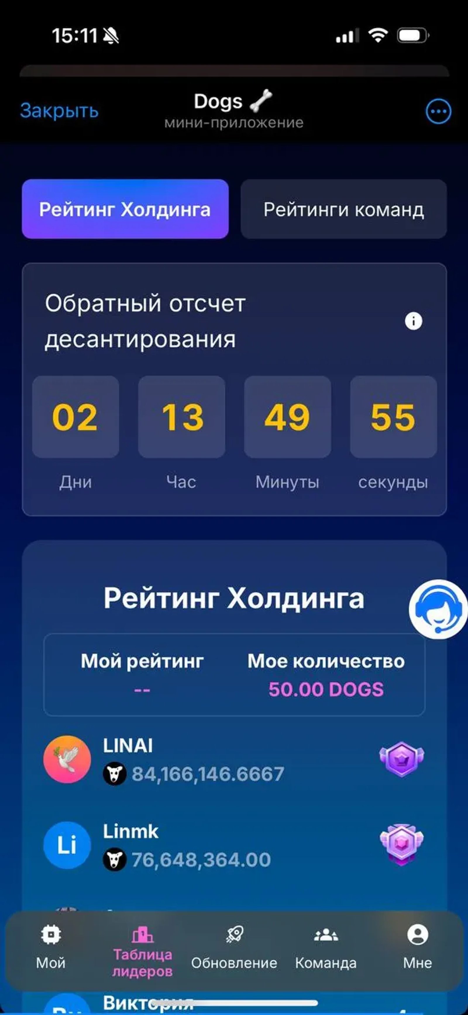 Dogs 𦴠в Telegram β ΡΠΊΡΠΈΠ½ΡΠΎΡ 3
