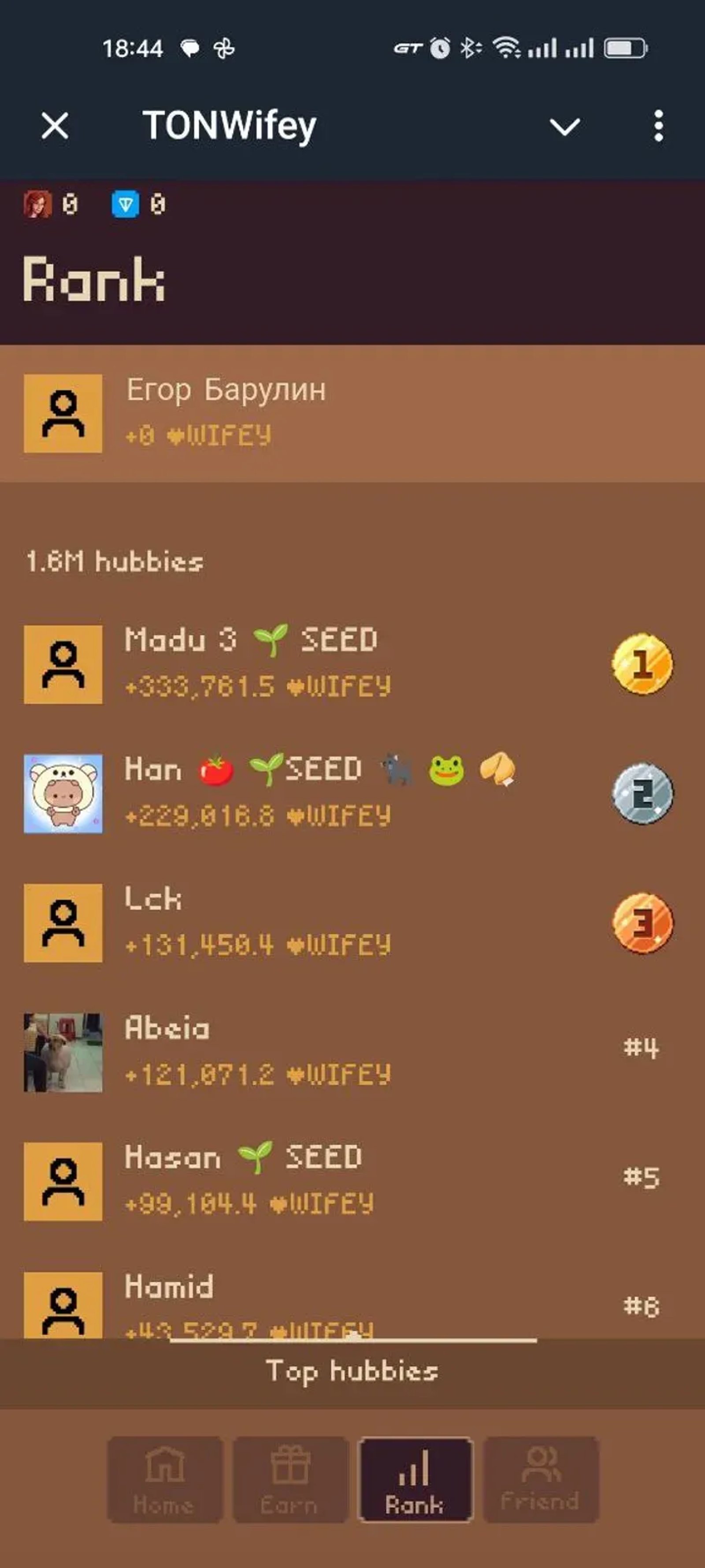 TONWifey в Телеграм — скриншот 6