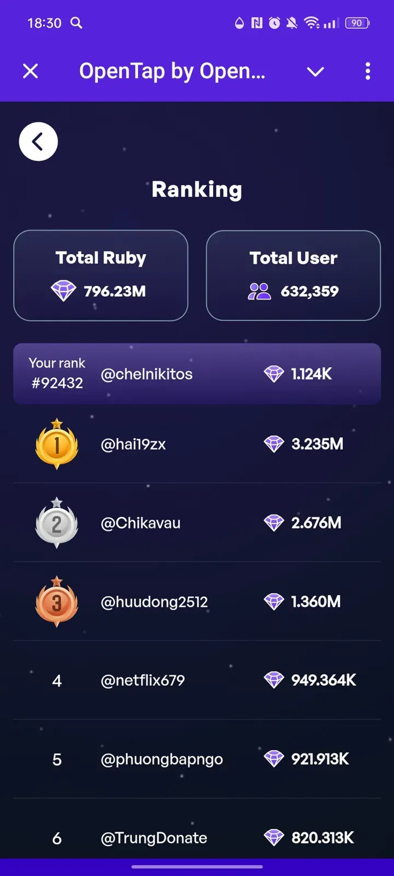 OpenTap by Openpad в Телеграм — скриншот 3