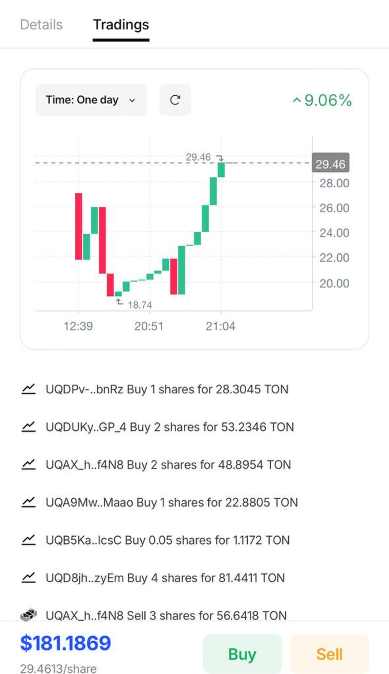 Balus Telegram Screenshot 3