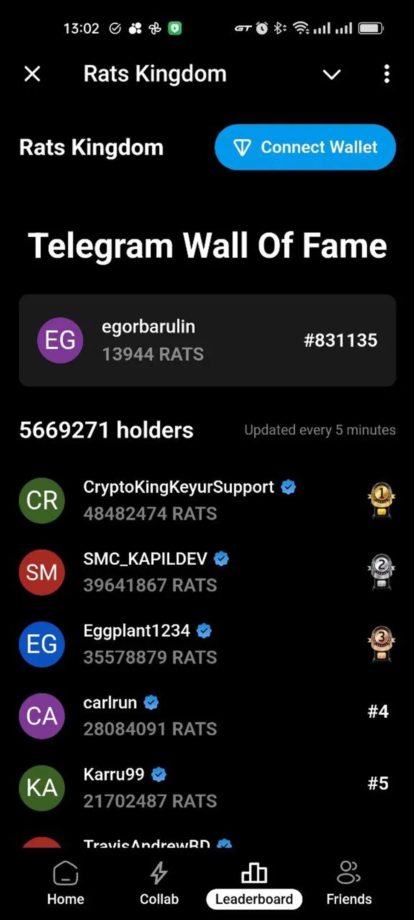 Rats Kingdom в Телеграм — скриншот 2