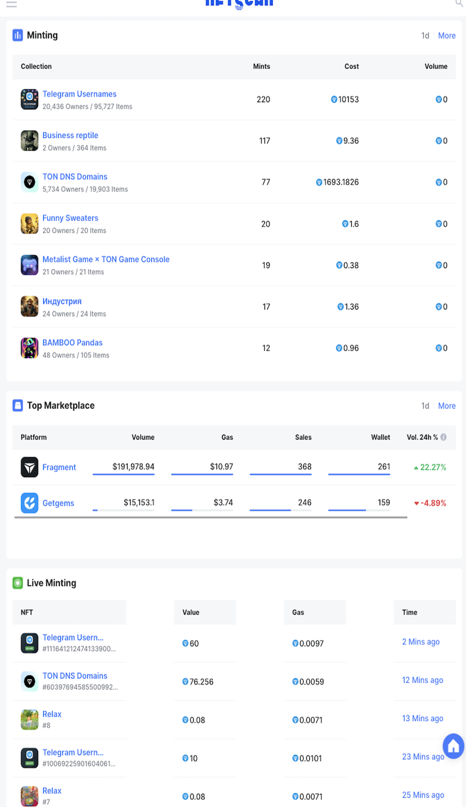 NFTScan в Телеграм — скриншот 3