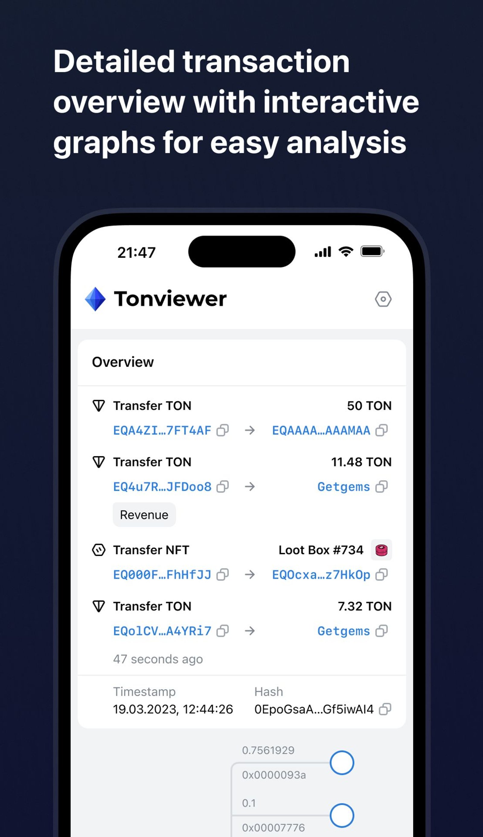 Tonviewer в Телеграм — скриншот 2