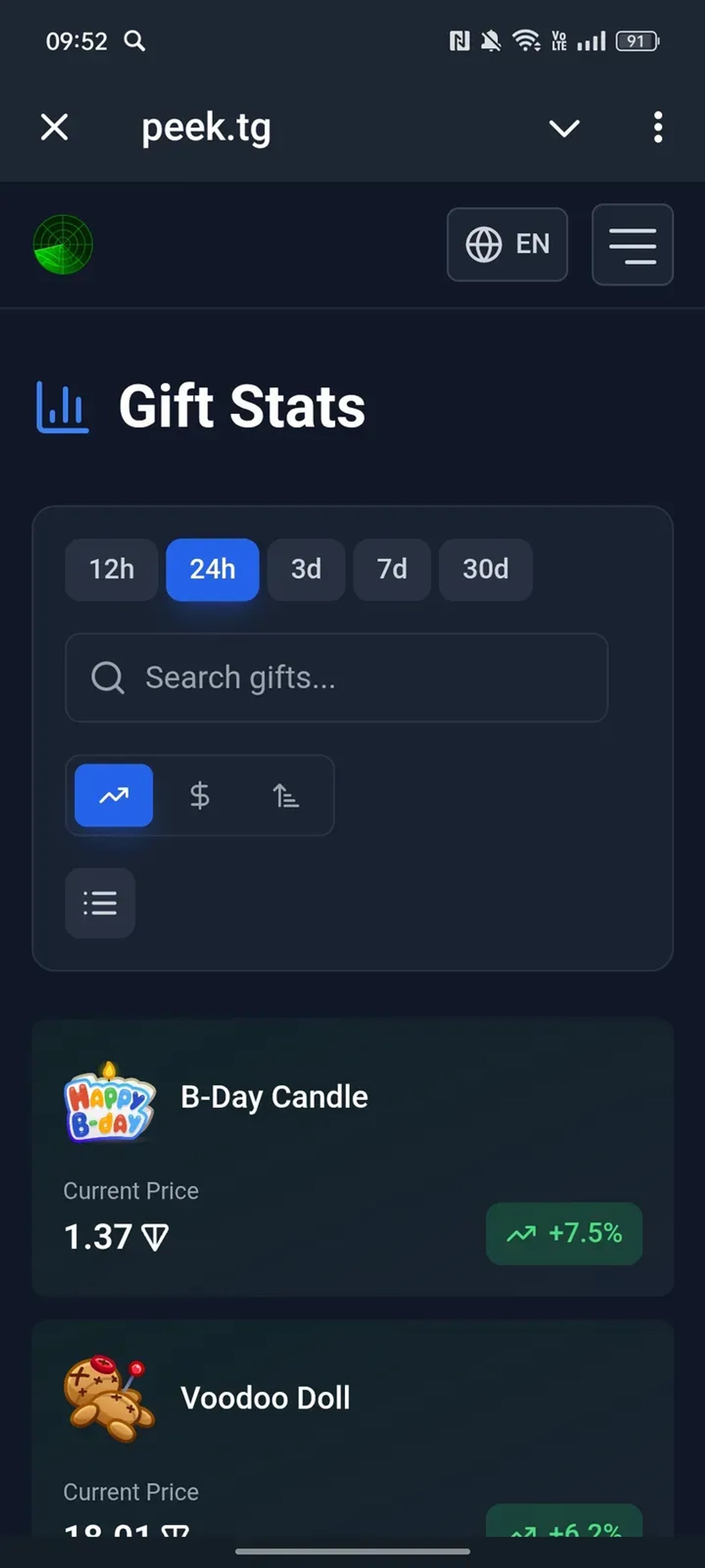peek.tg Telegram Screenshot 4