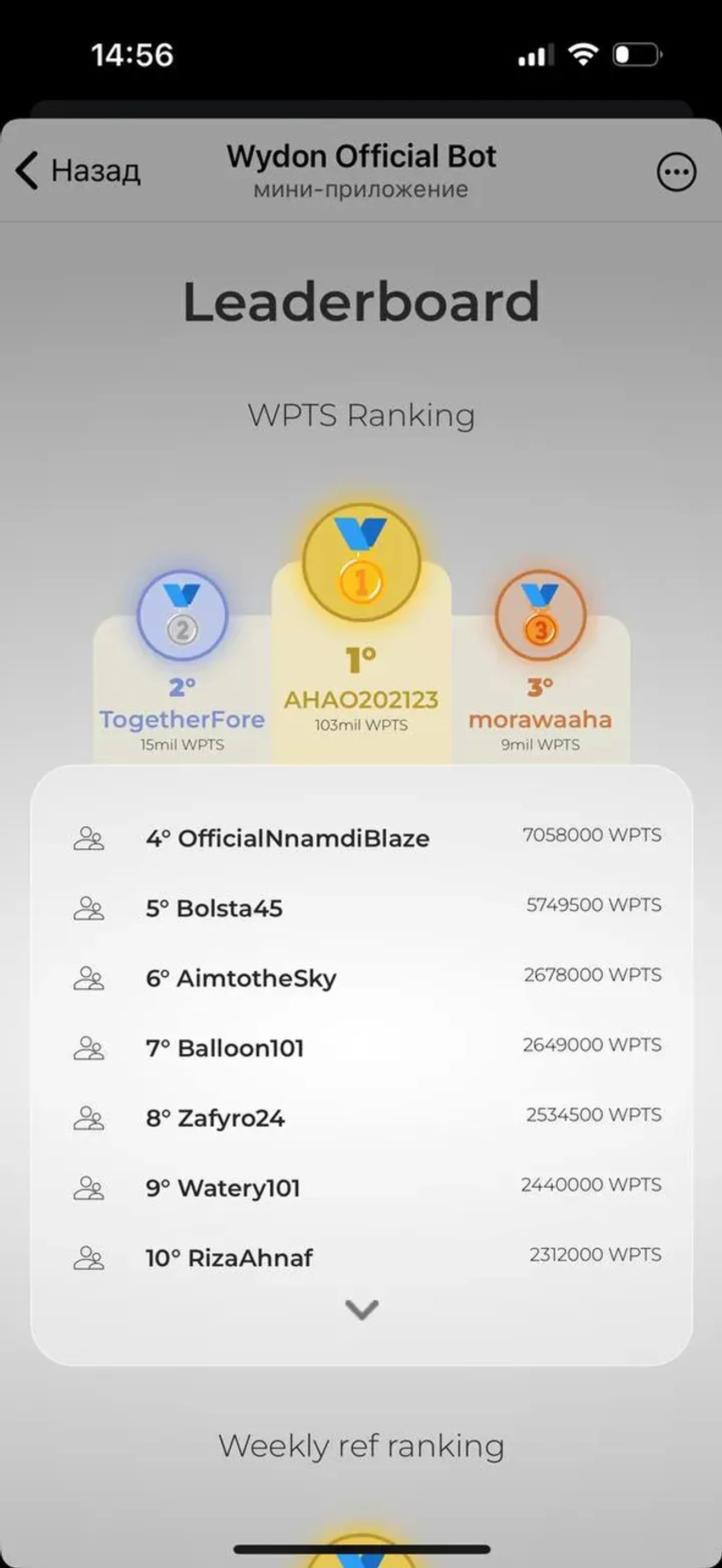 Wydon Official Bot в Телеграм — скриншот 5