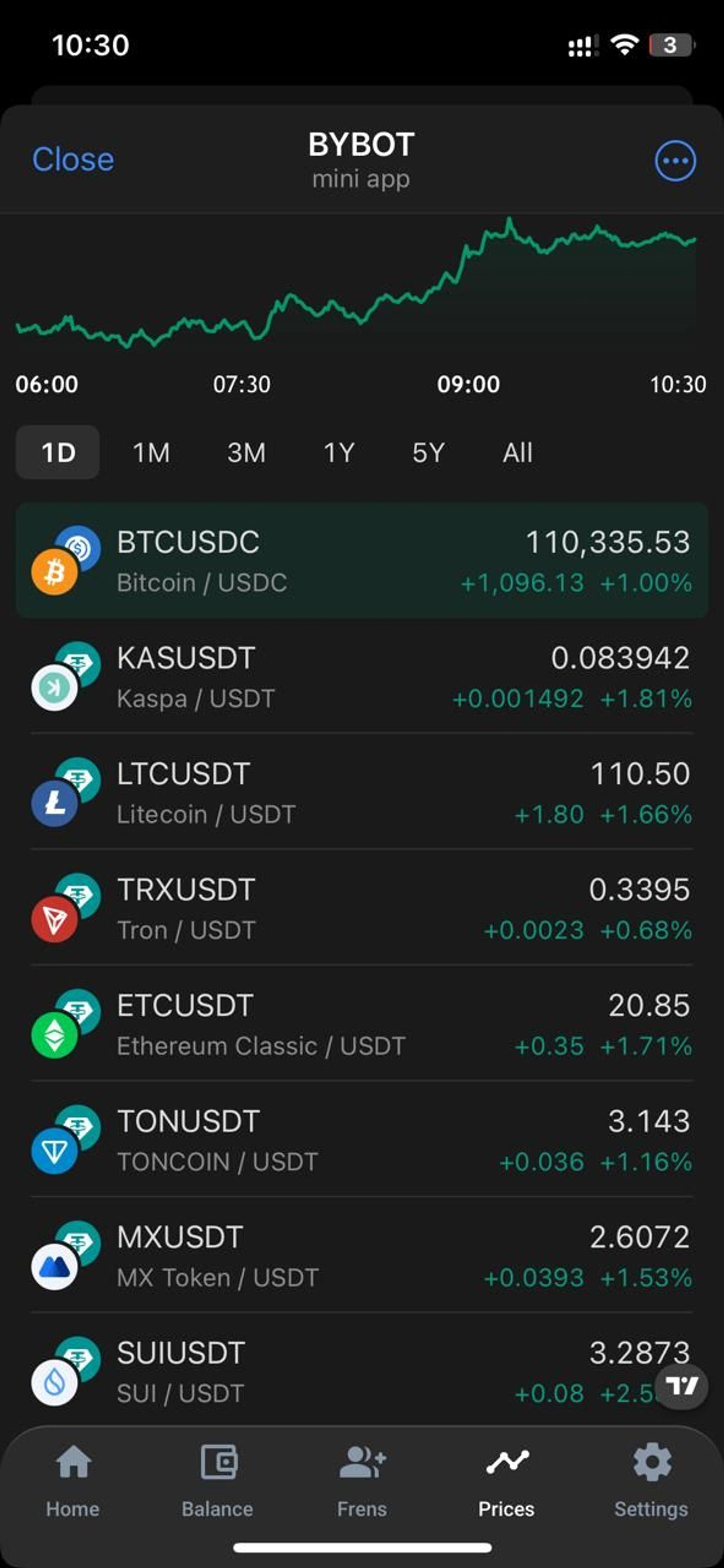 BYBOT в Телеграм — скриншот 2