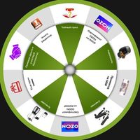 keto_fortunabot Telegram Logo