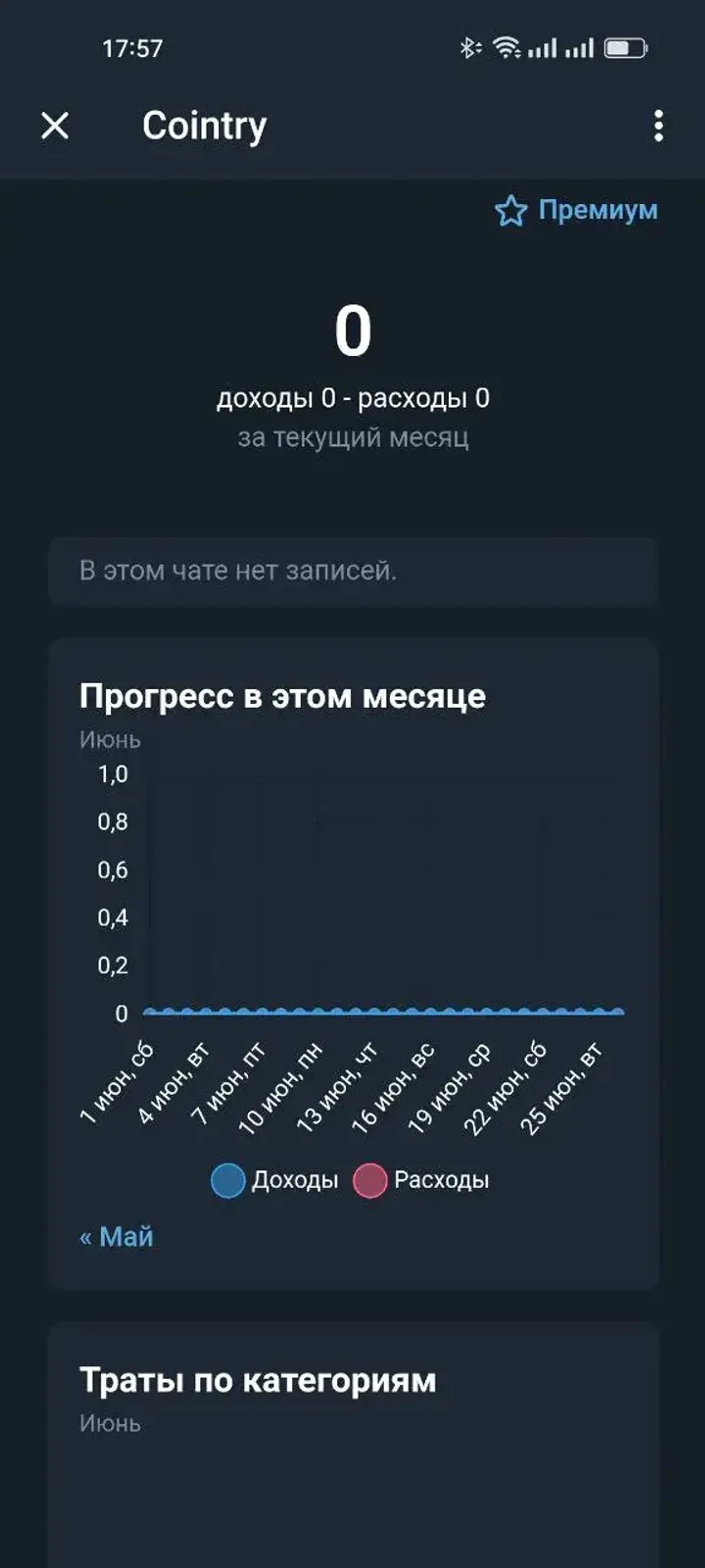 Cointry - expense tracker в Телеграм — скриншот 2