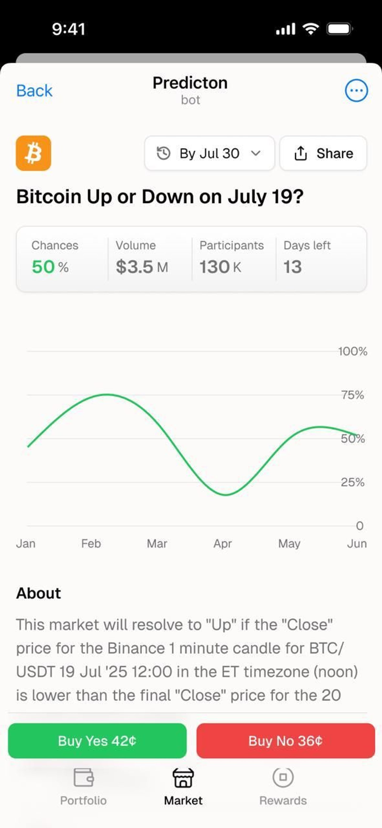 Predicton Telegram Screenshot 1
