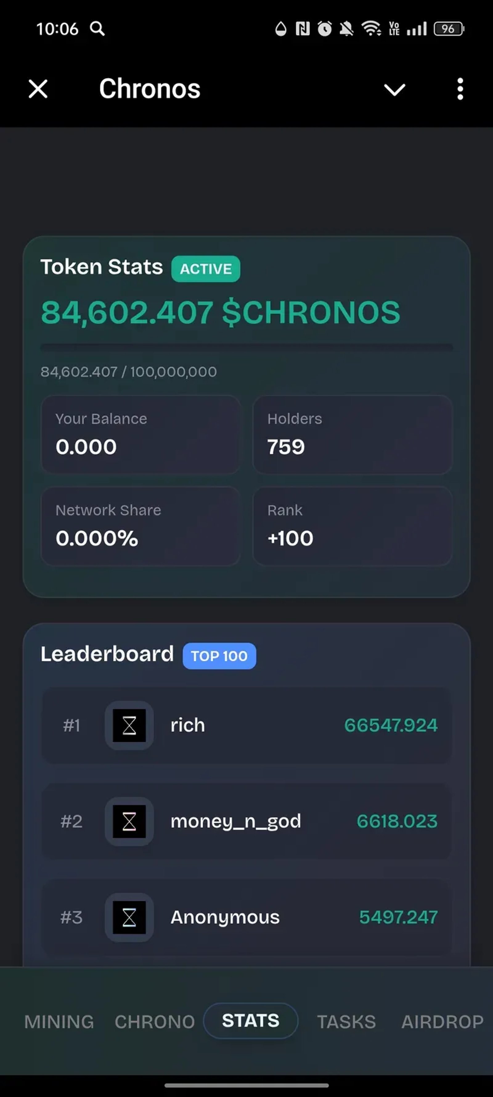 Chronos в Телеграм — скриншот 3