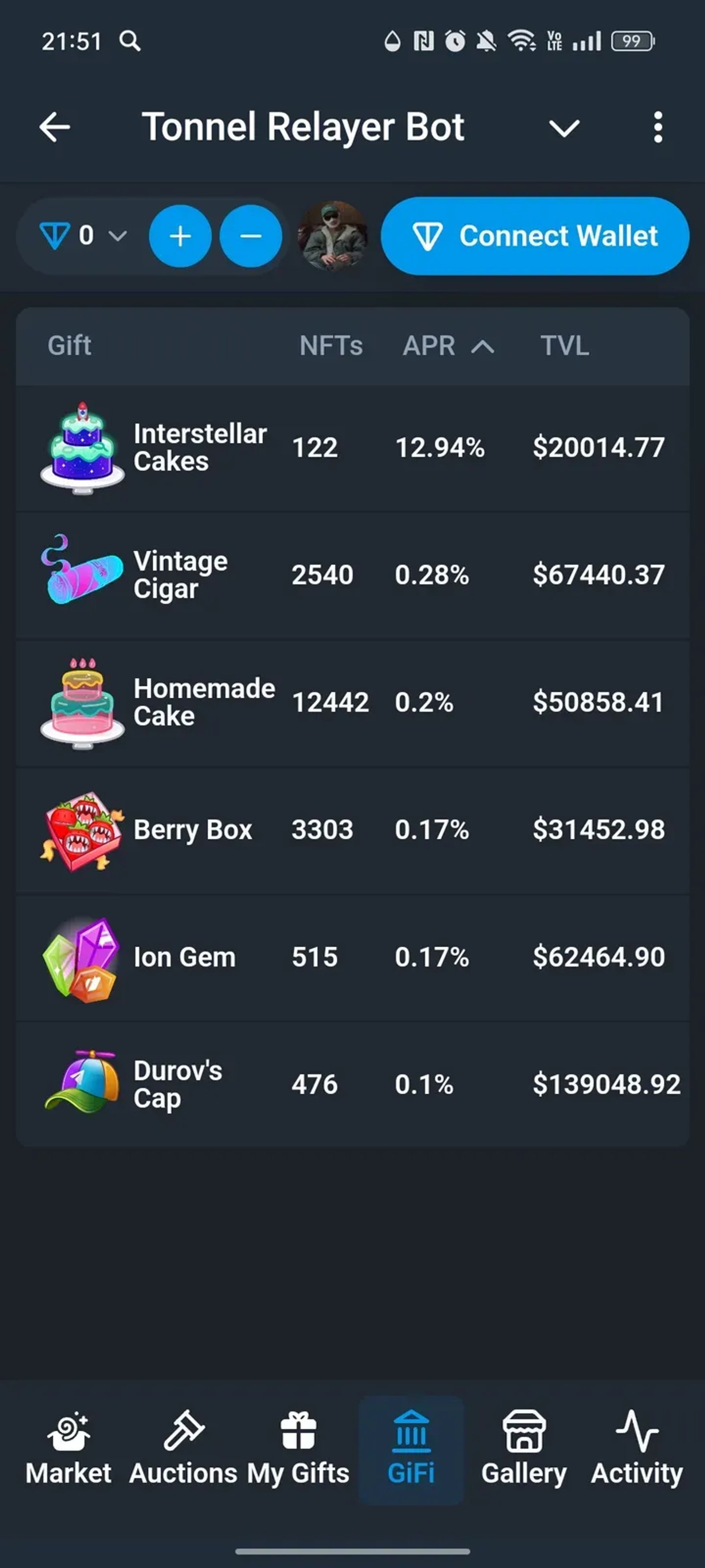 Tonnel Relayer Bot в Телеграм — скриншот 3