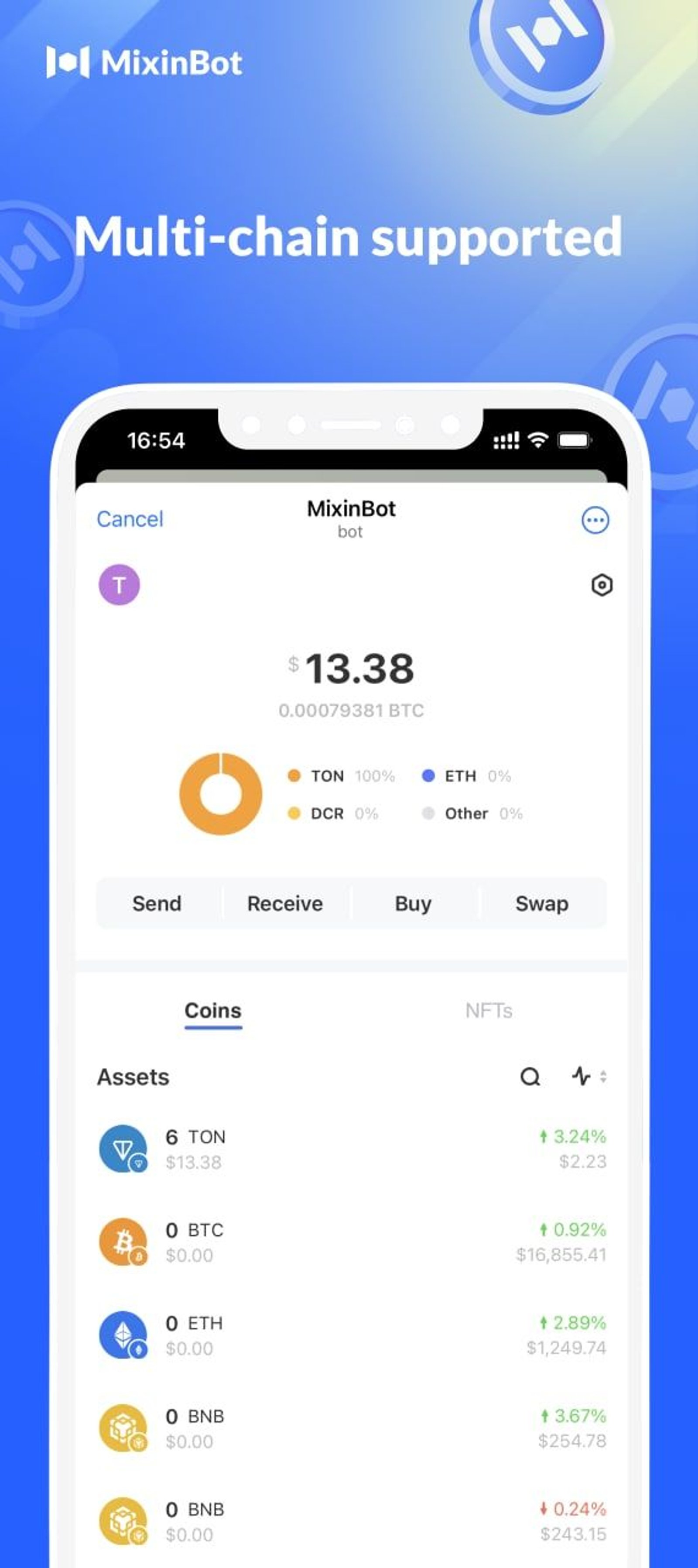 MixinBot в Телеграм — скриншот 3