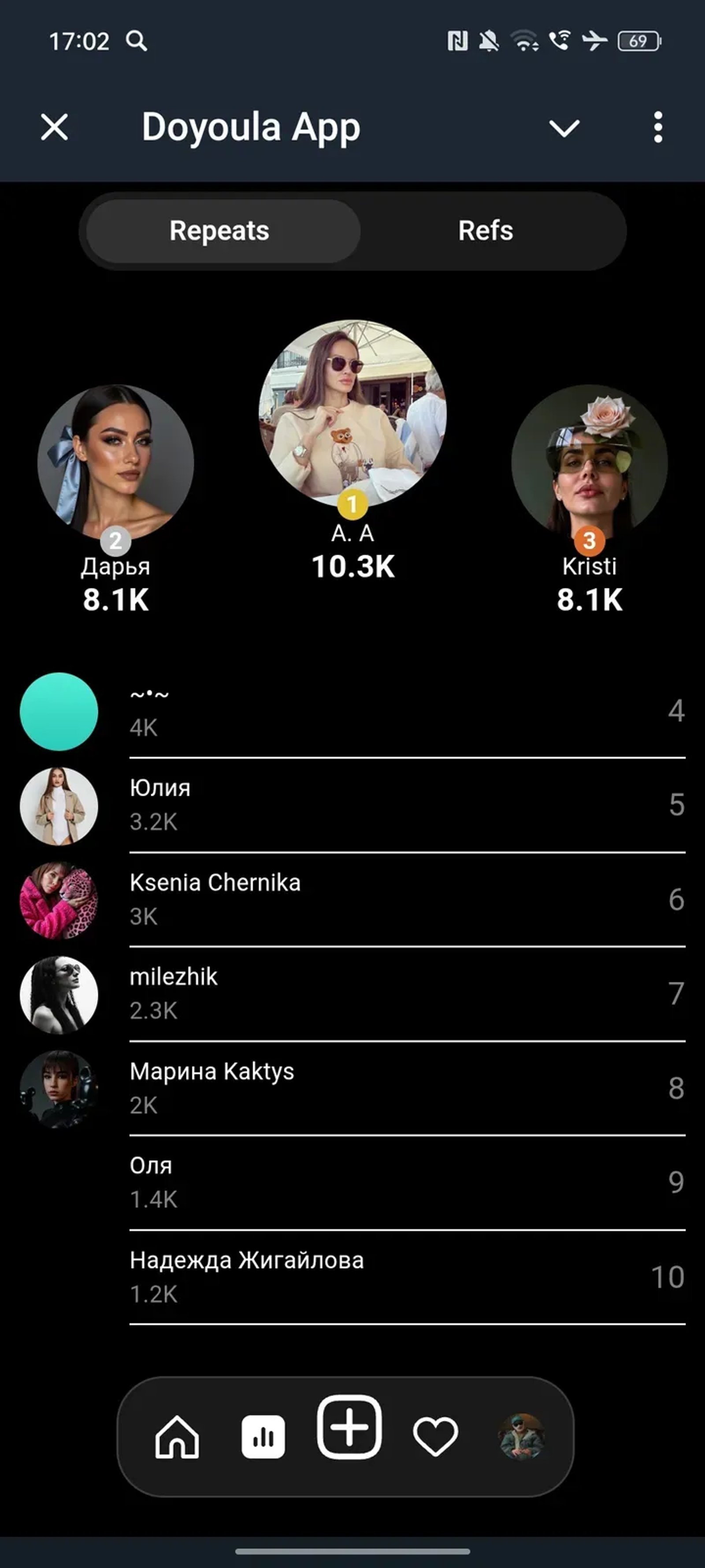 Doyoula App в Телеграм — скриншот 2