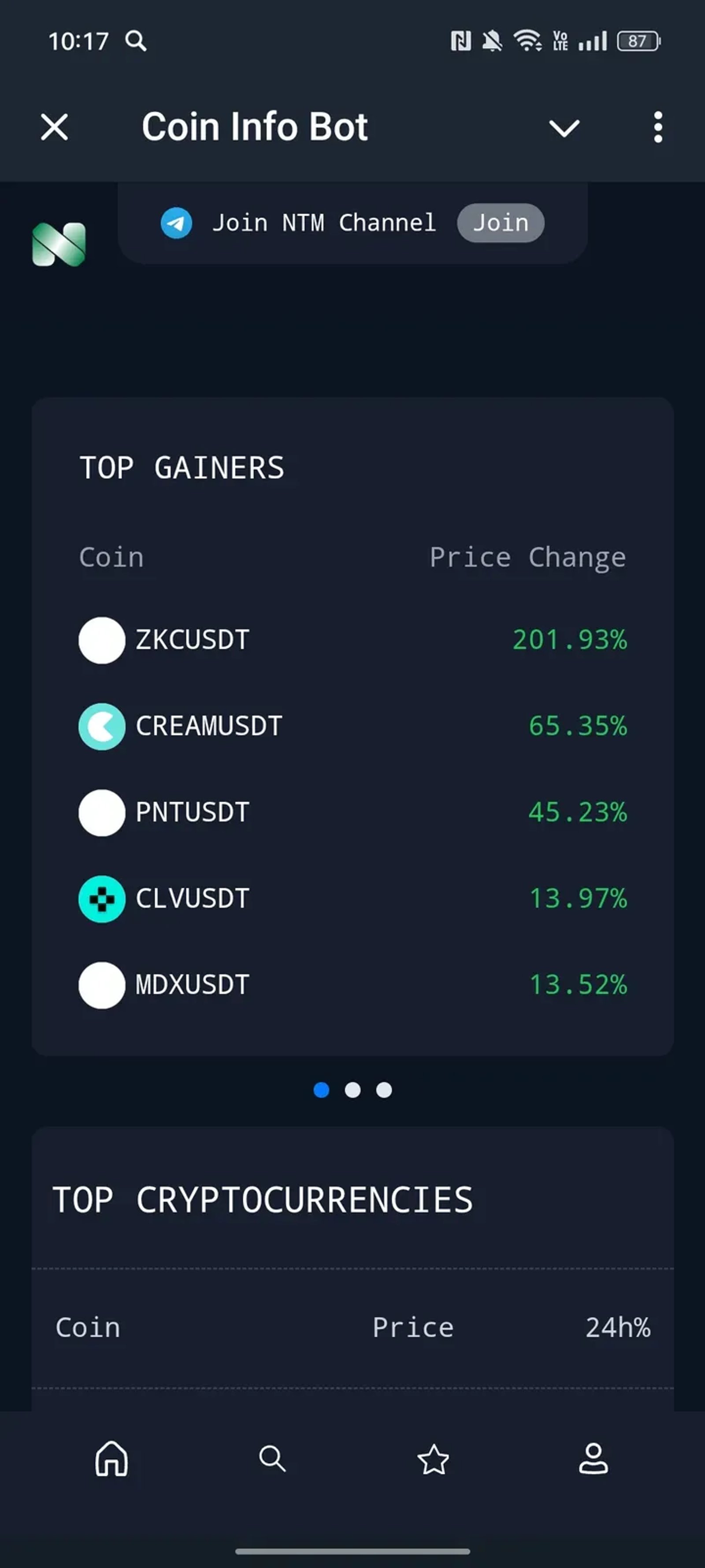 Coin Info Bot в Telegram — скриншот 1