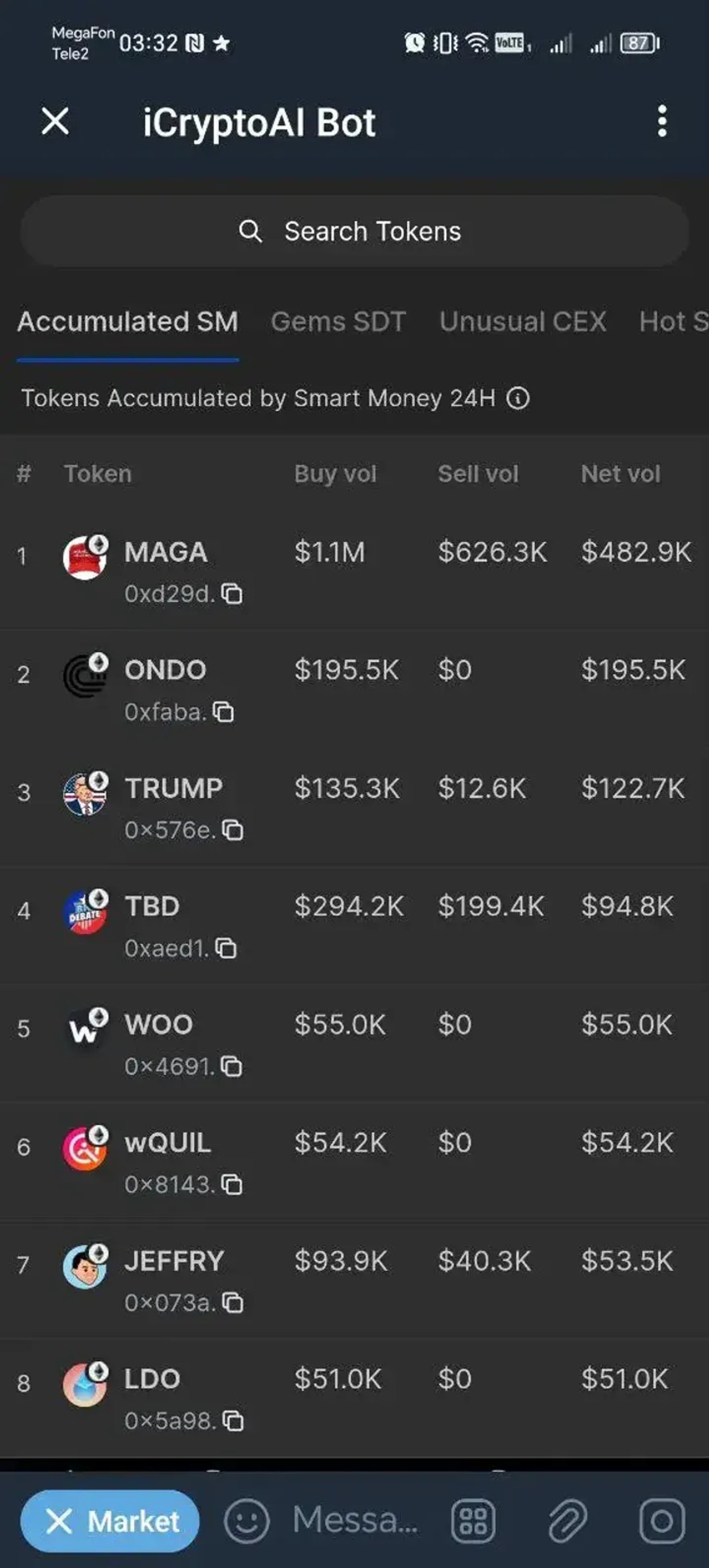 iCryptoAI Bot Telegram Screenshot 5