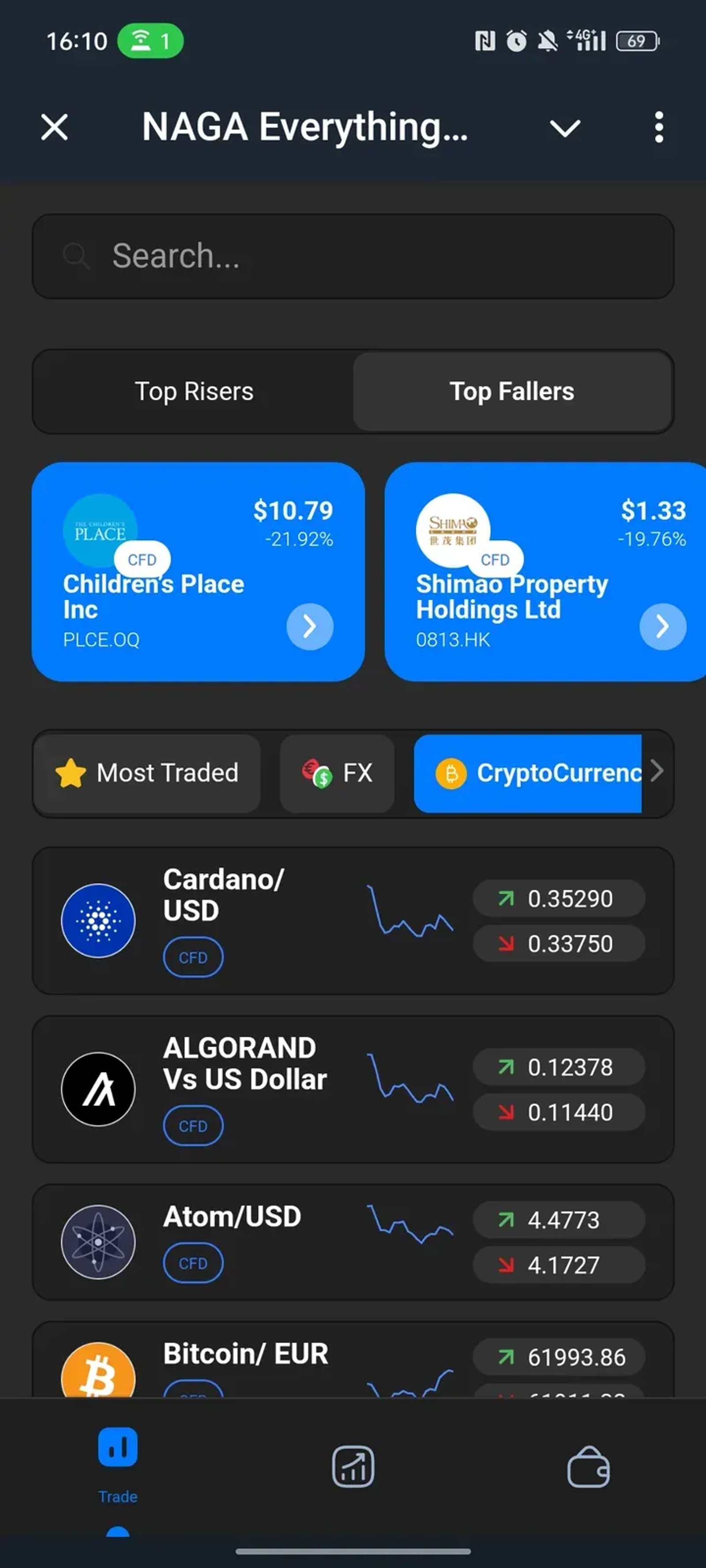 NAGA Everything Trading в Телеграм — скриншот 4