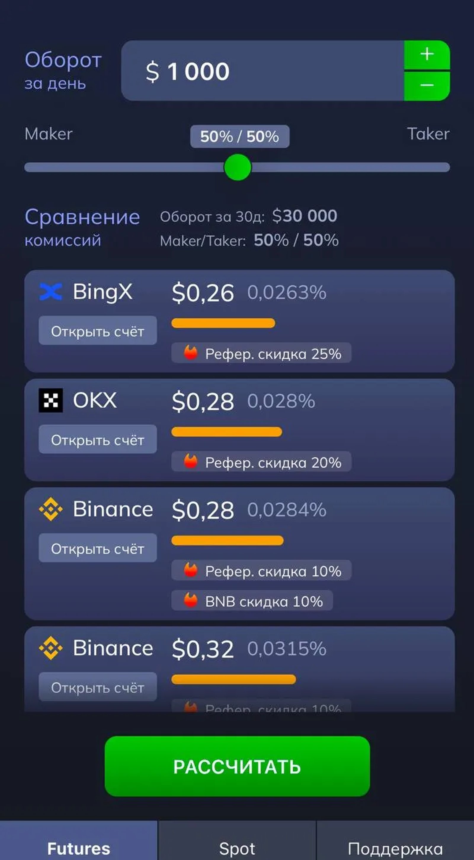 FeeGuruBot в Телеграм — скриншот 3