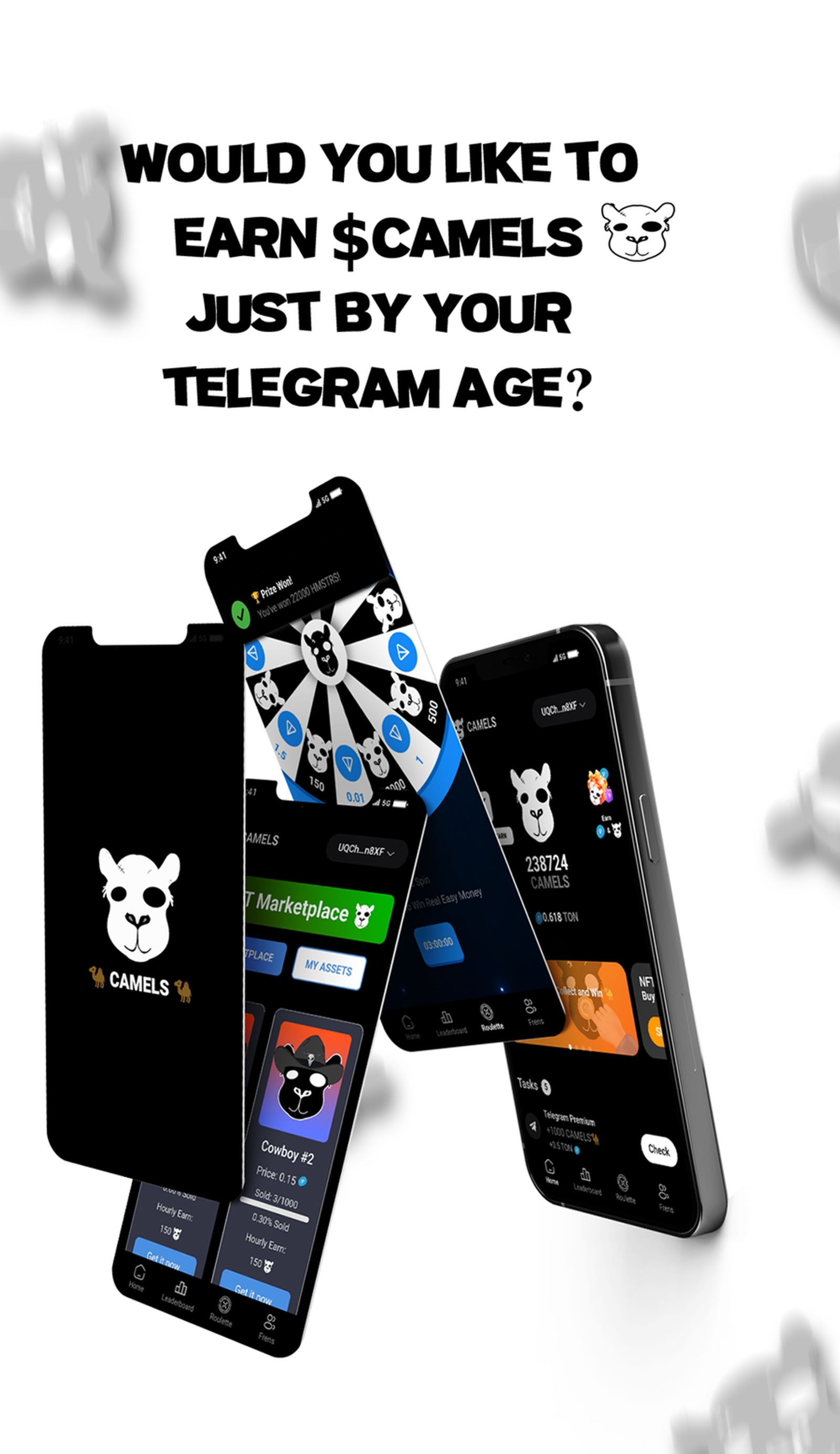 CAMELS πͺ Π² Π’Π΅Π»Π΅Π³ΡΠ°ΠΌ β ΡΠΊΡΠΈΠ½ΡΠΎΡ 1