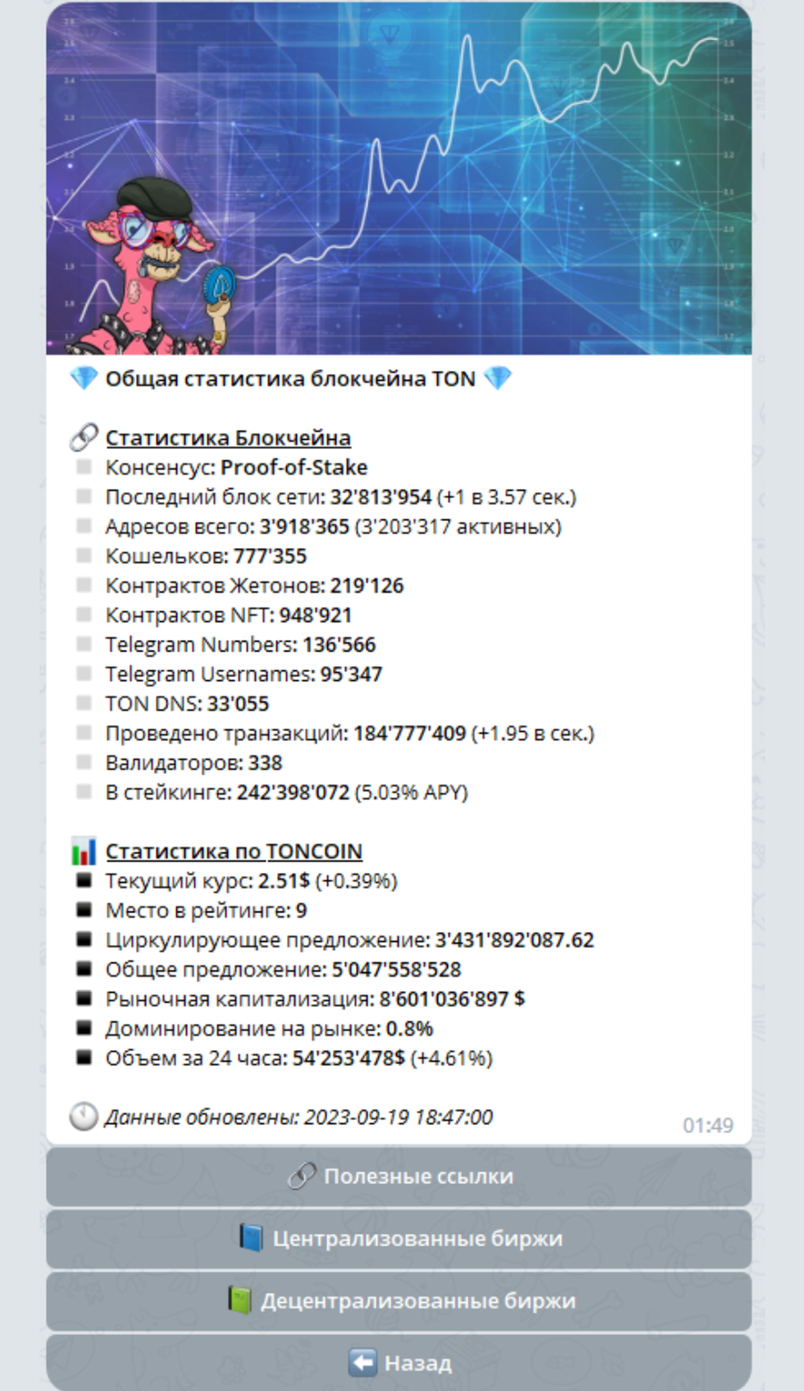 Crazy Llama Bot Telegram Screenshot 2
