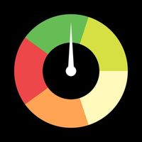 Fear or Greed App Logo Telegram