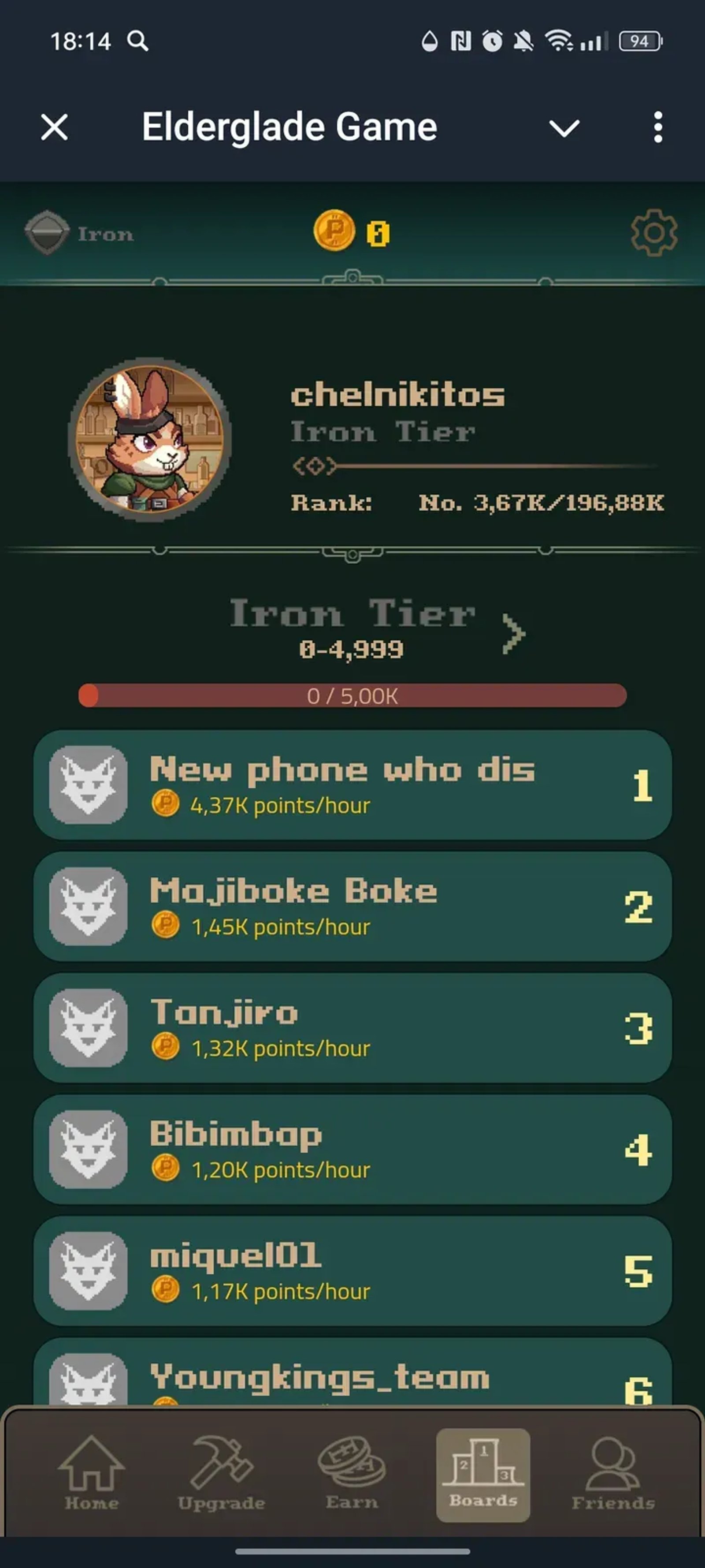 Elderglade Game в Телеграм — скриншот 4