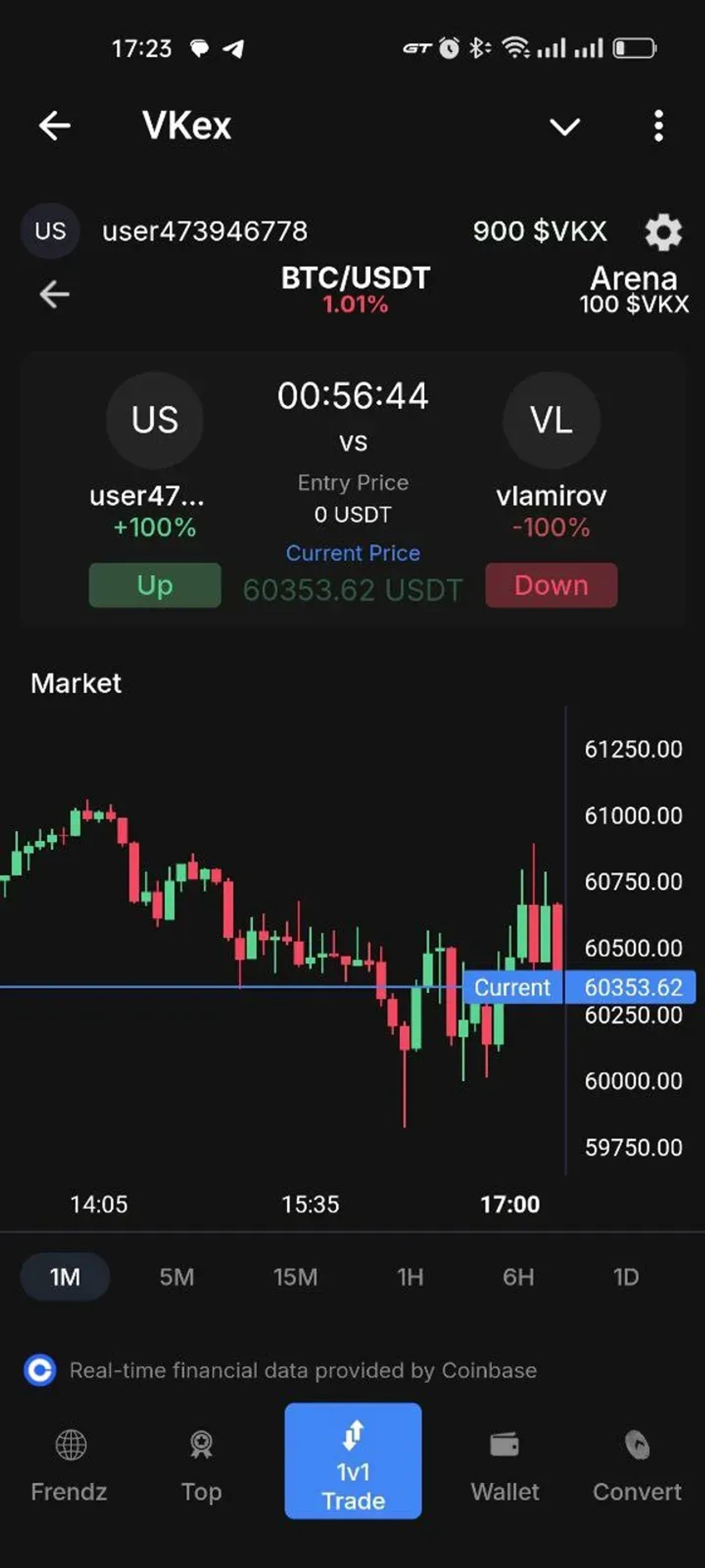 VKex в Телеграм — скриншот 4