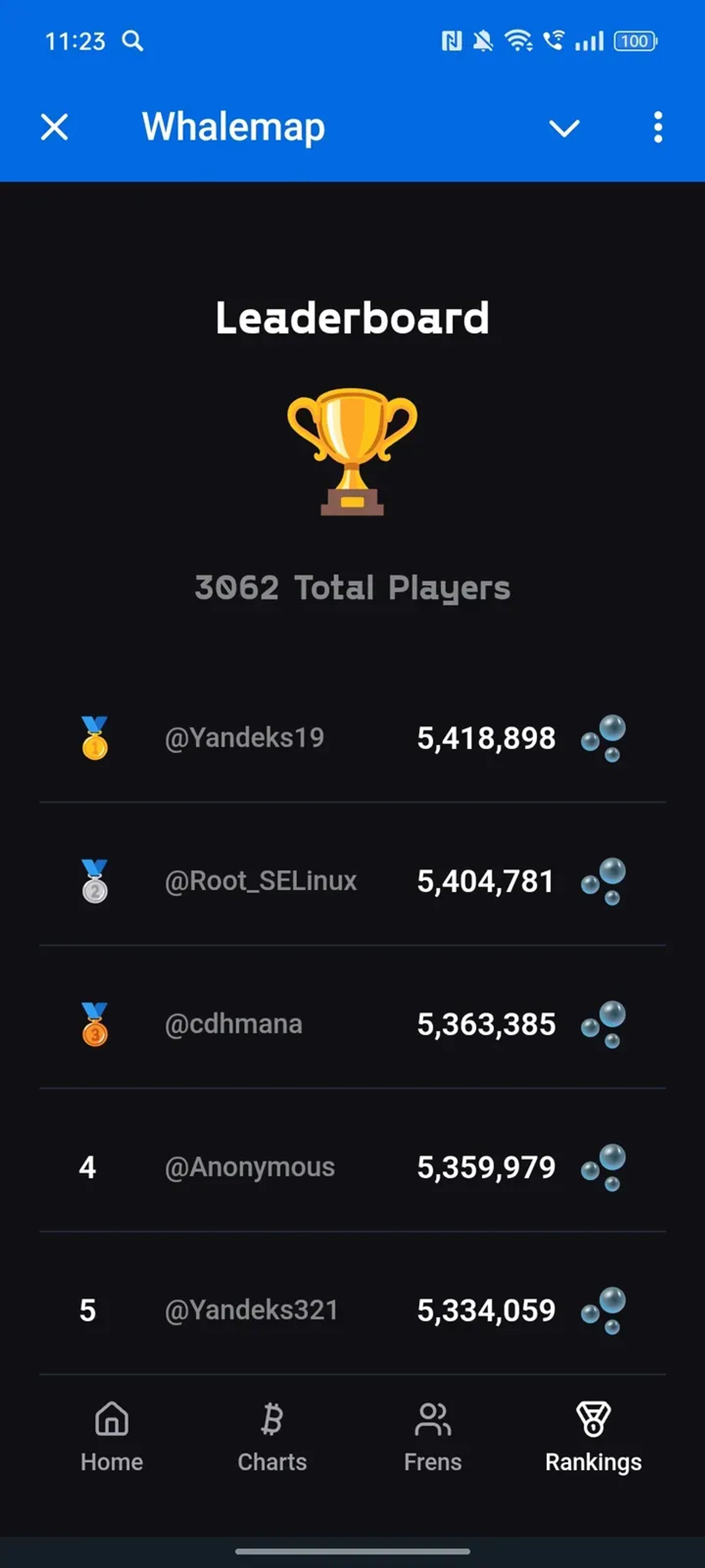 Whalemap в Телеграм — скриншот 4