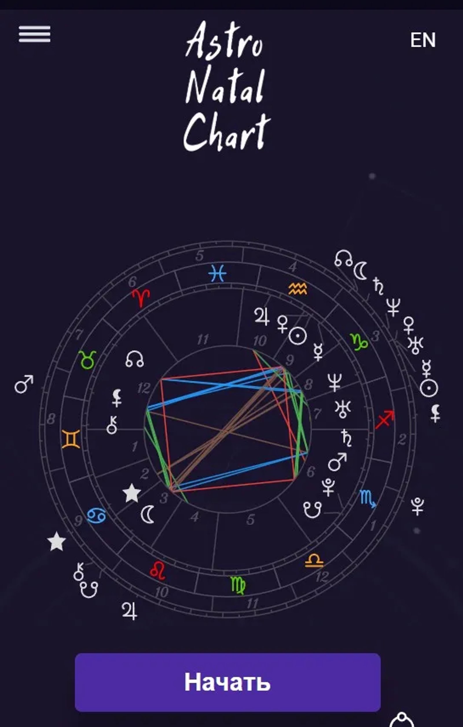 Astro Natal Chart в Телеграм — скриншот 5