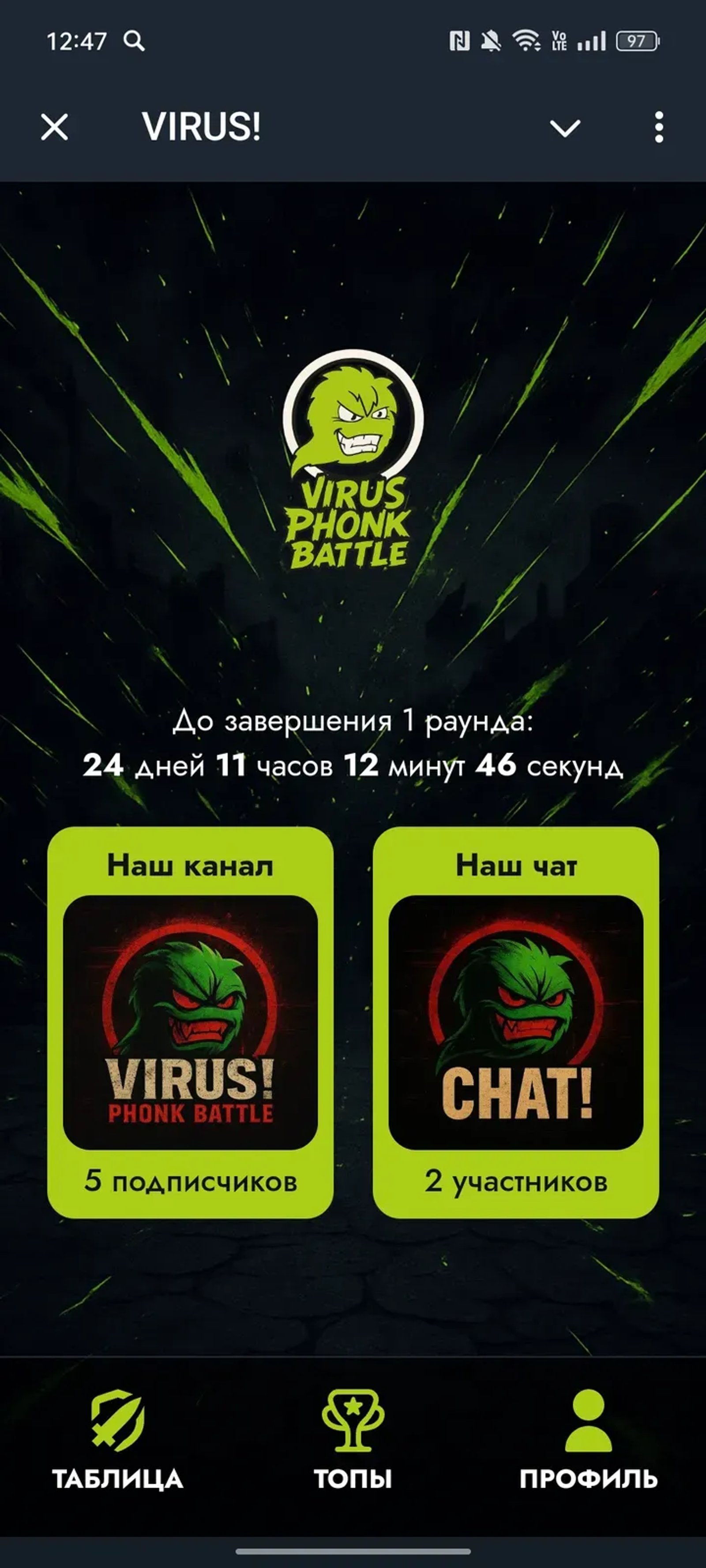 VIRUS! Telegram Screenshot 2