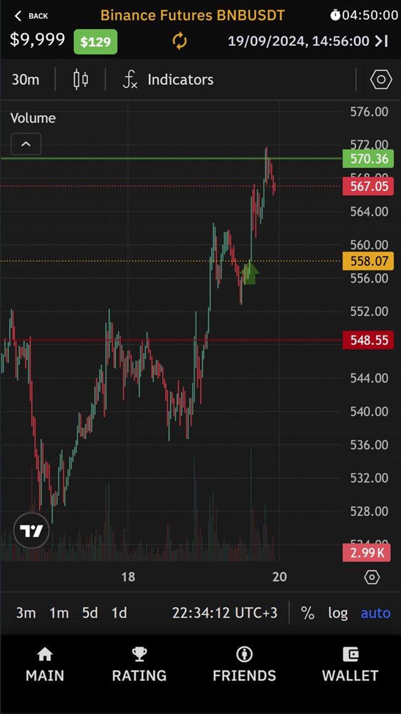 Trading Wars Telegram Screenshot 1
