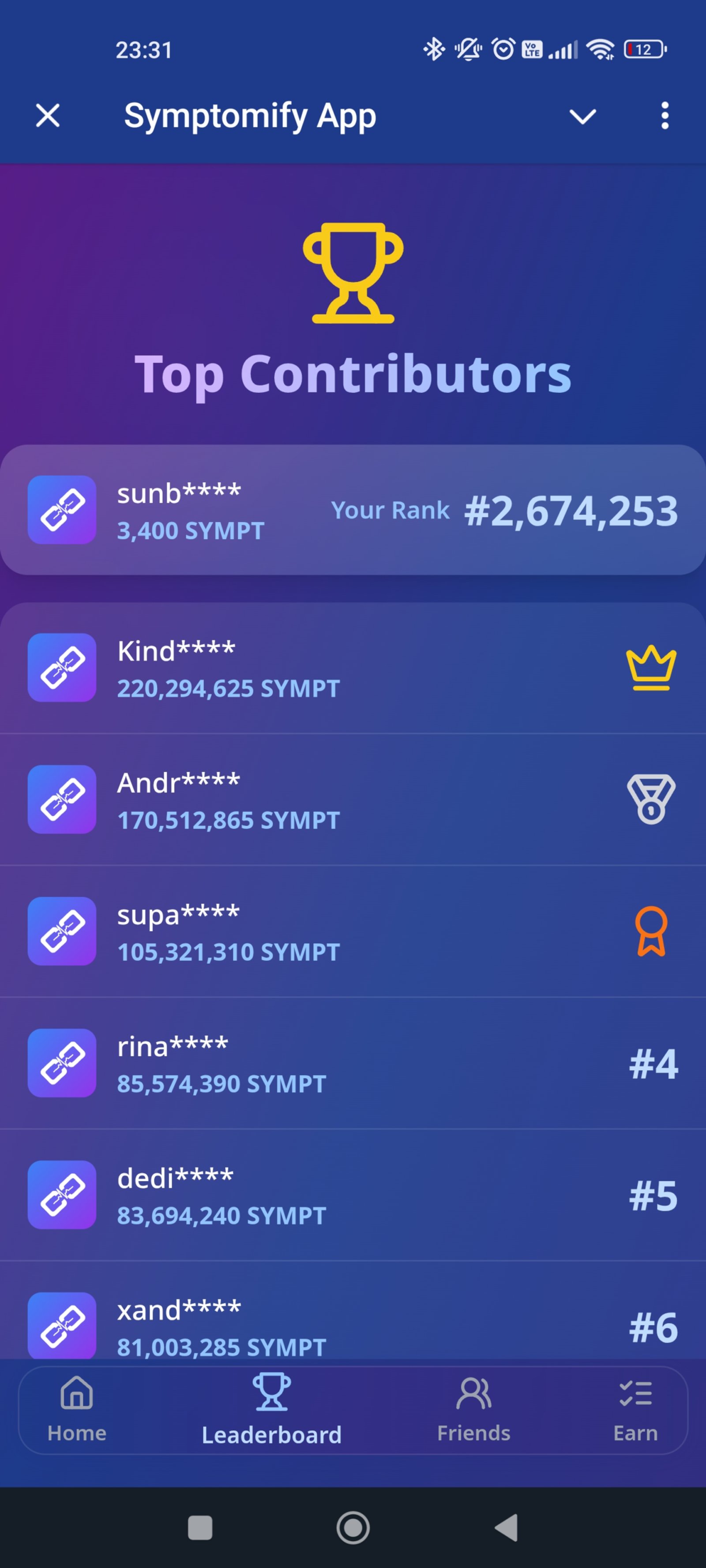 Symptomify Функции