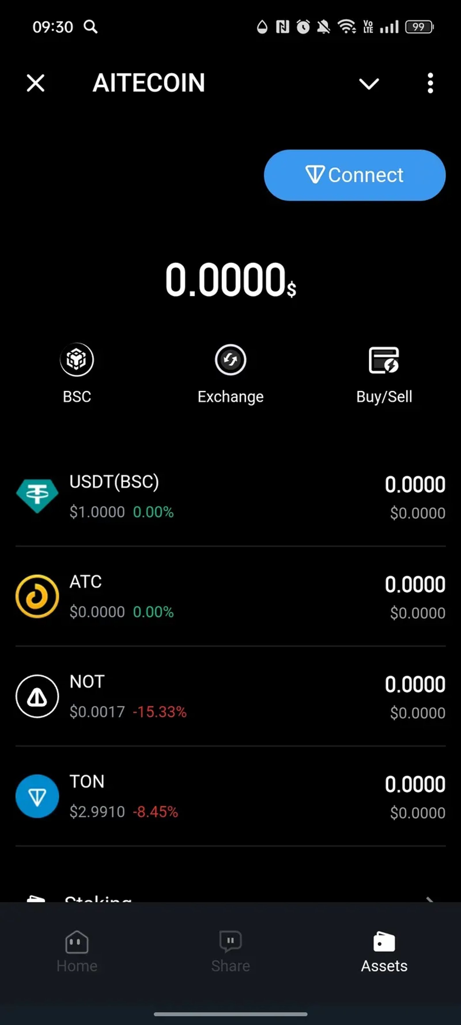 AITECOIN в Телеграм — скриншот 4