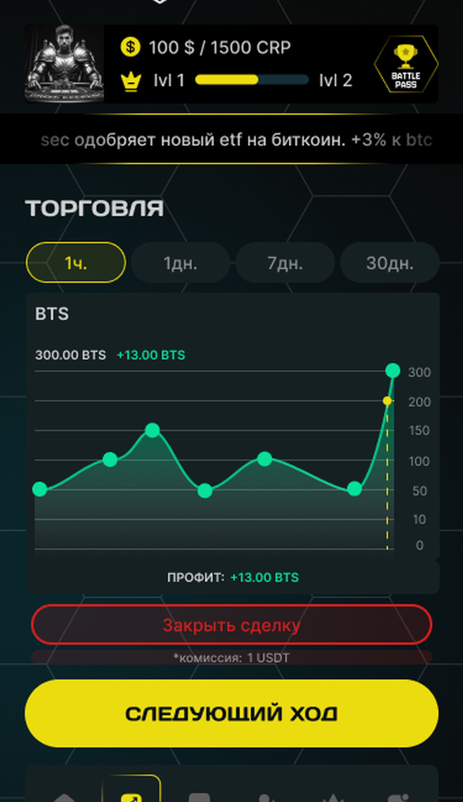 CRYPTICO в Телеграм — скриншот 3
