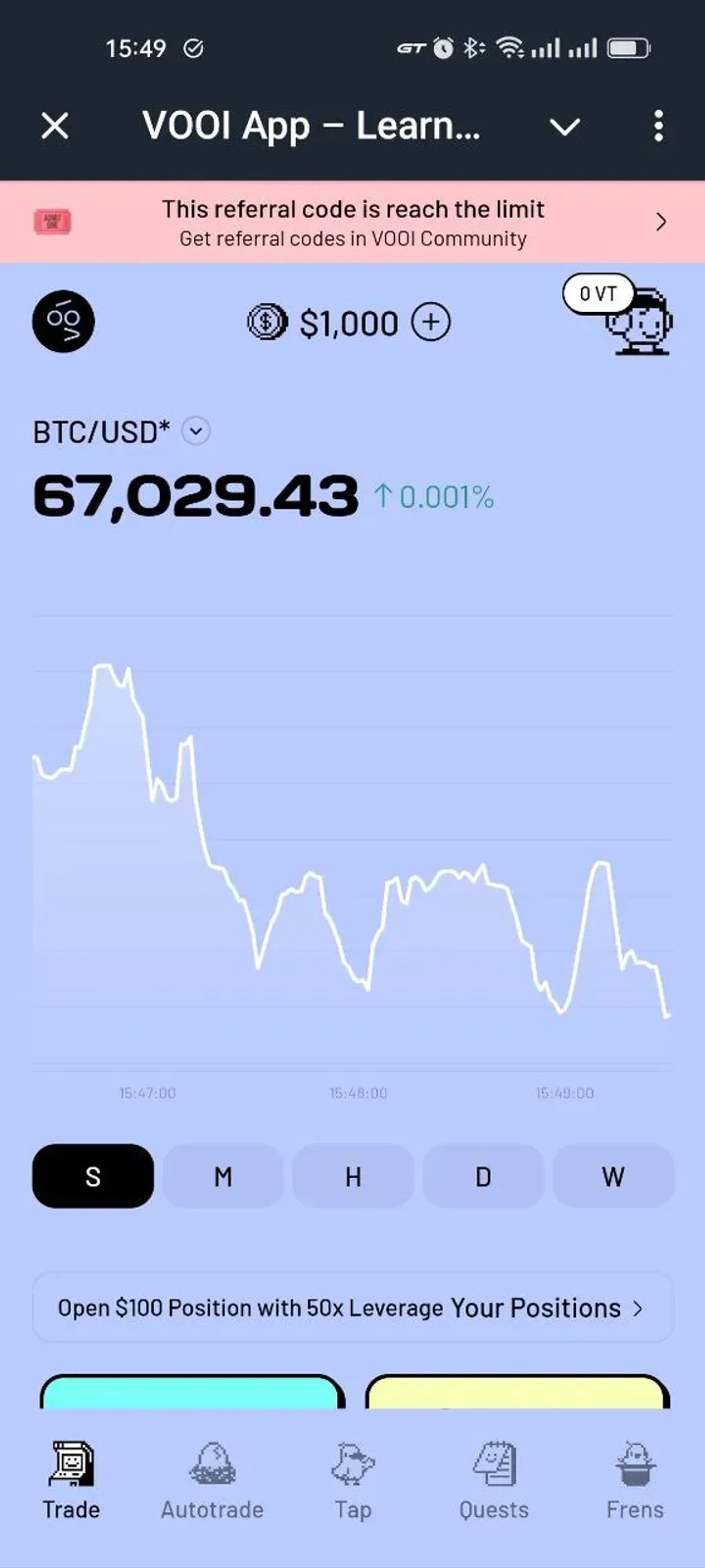 VOOI App – Learn & Trade в Телеграм — скриншот 4