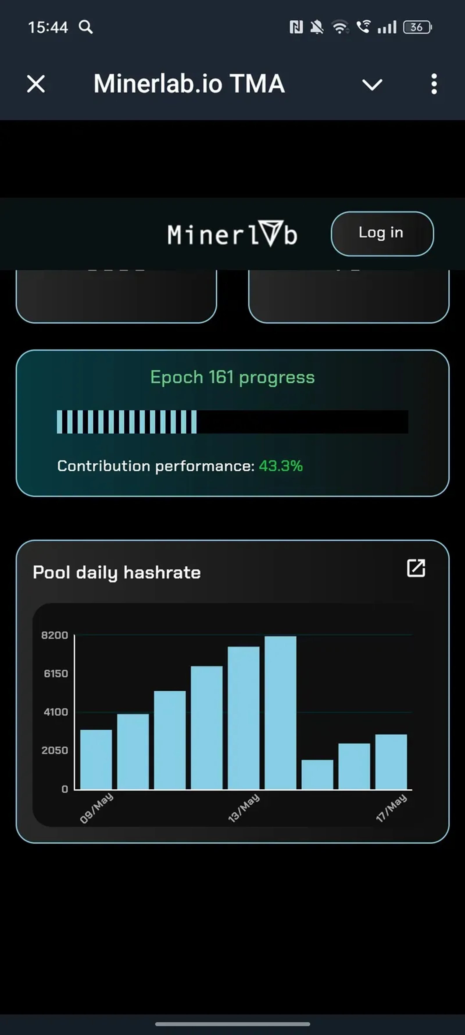 Minerlab.io TMA в Телеграм — скриншот 3