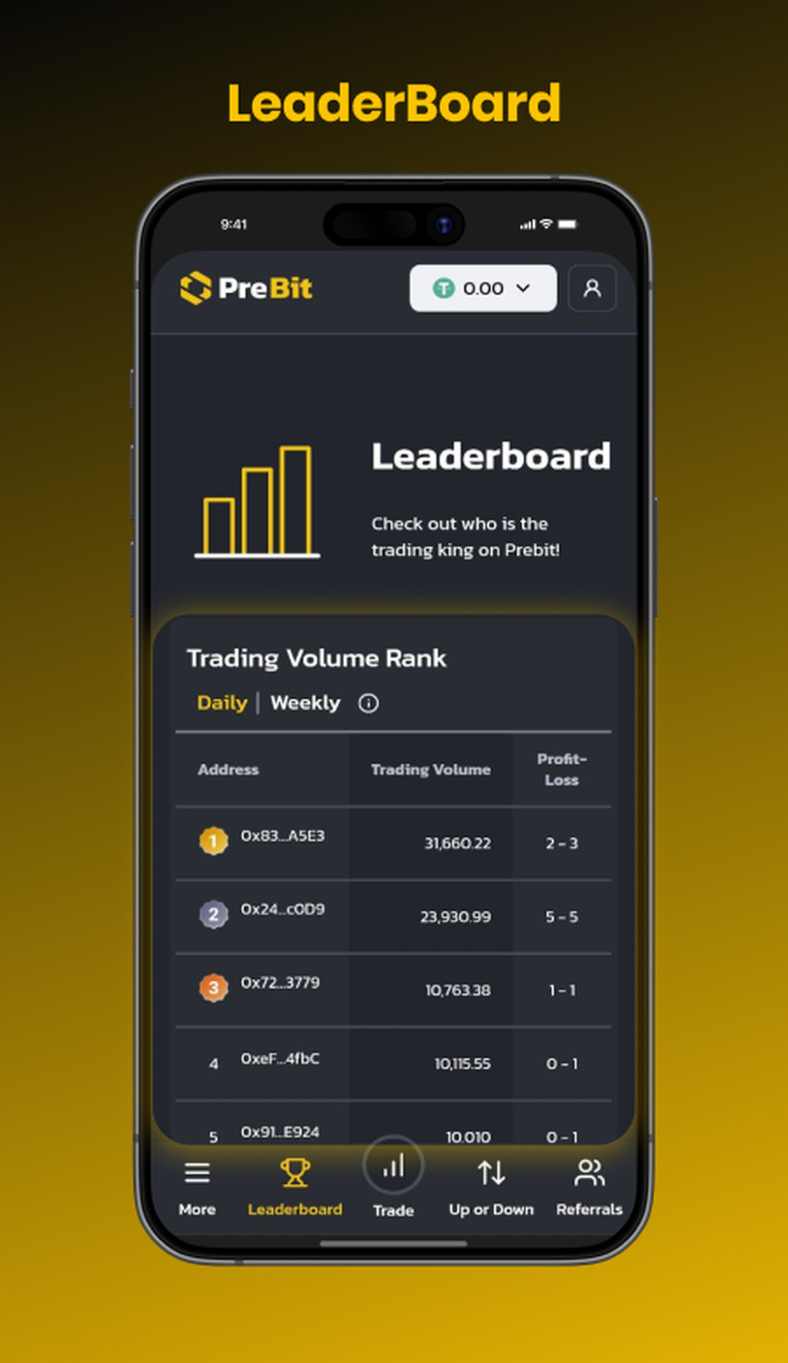 Prebit.io в Телеграм — скриншот 4